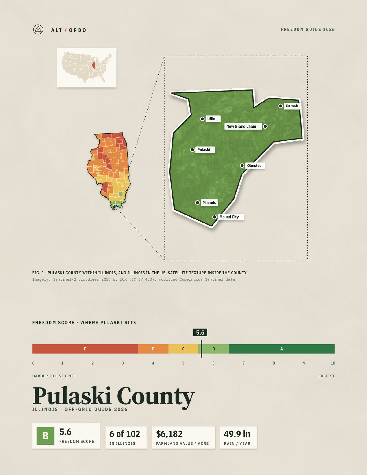 Pulaski County, Illinois Off-Grid Guide 2026
