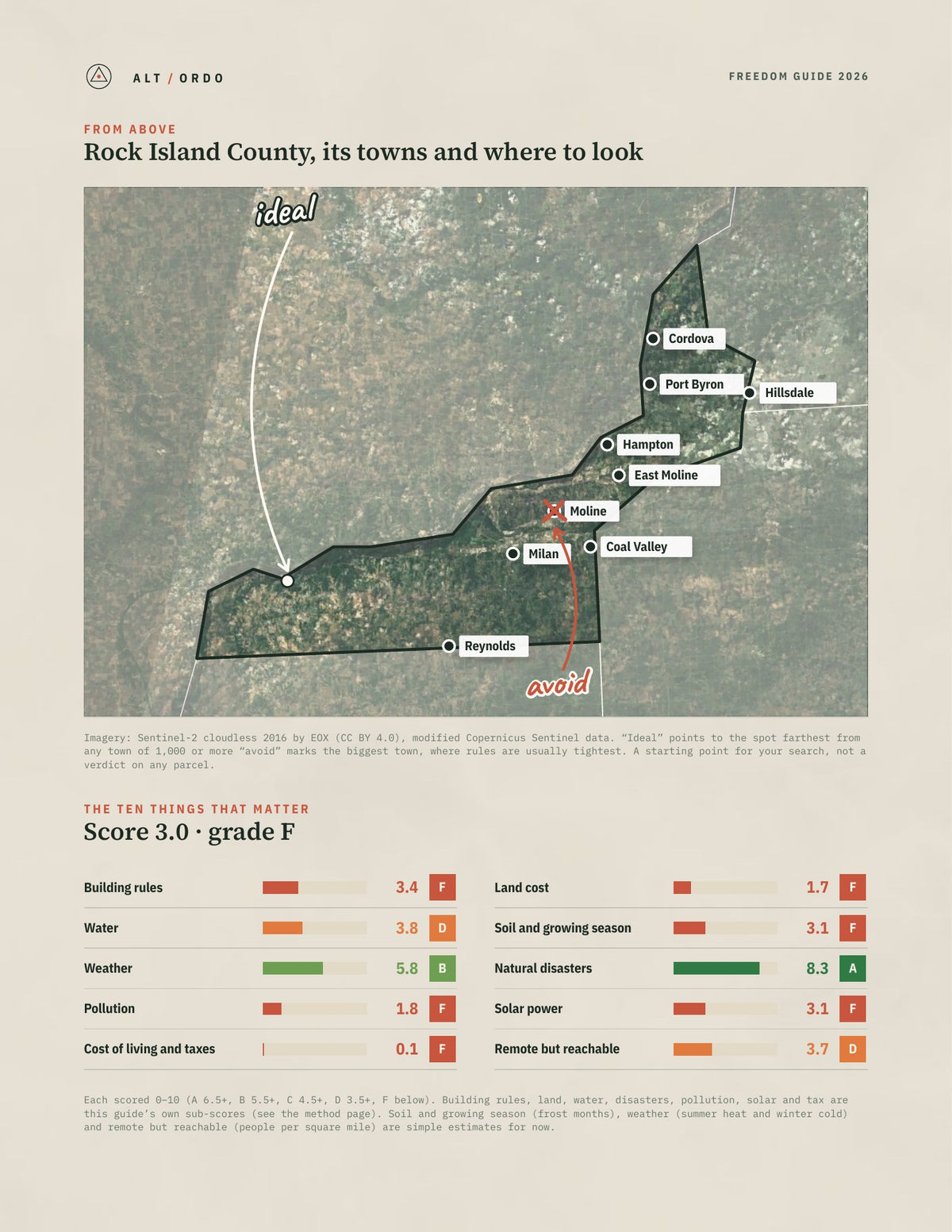 Rock Island County, Illinois Off-Grid Guide 2026 from above