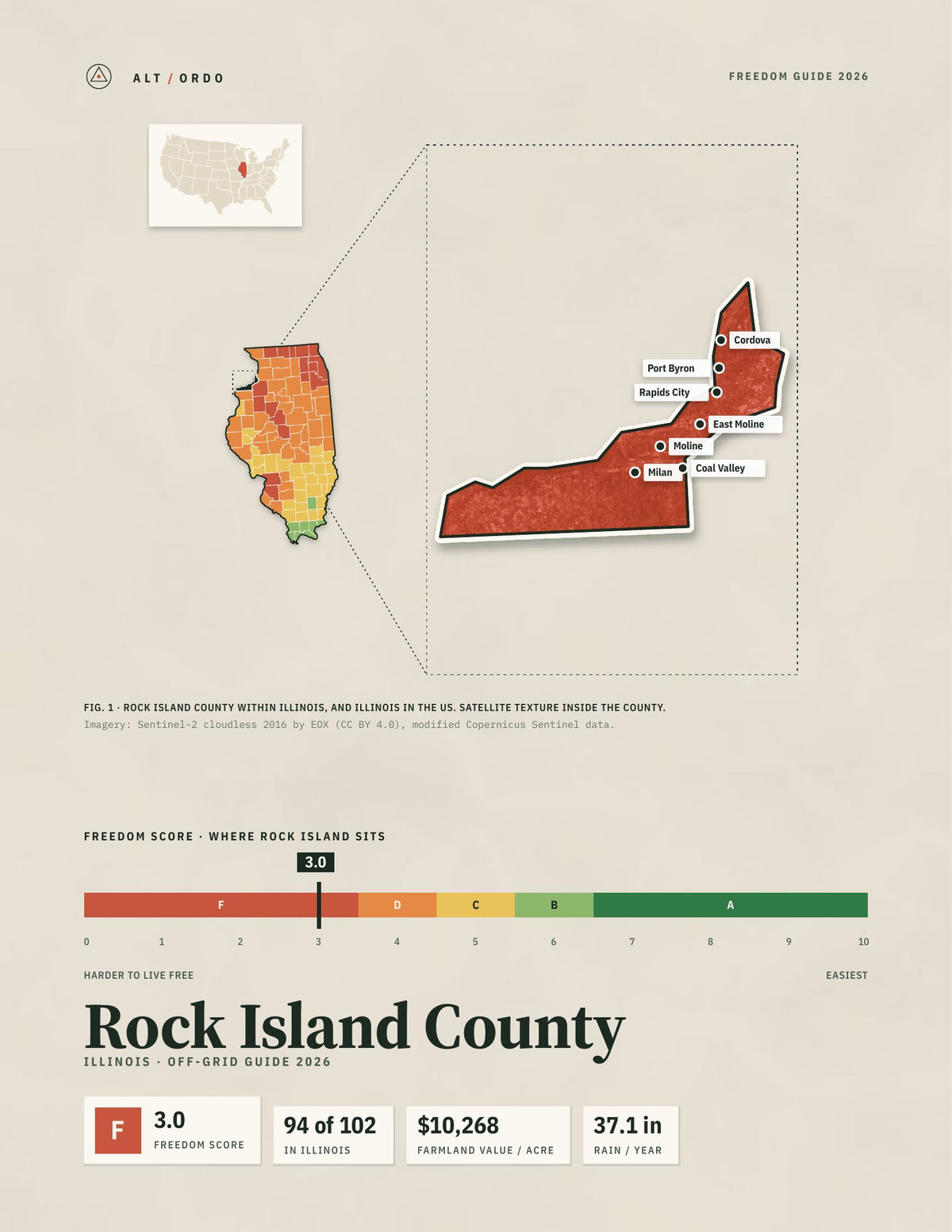 Rock Island County, Illinois Off-Grid Guide 2026