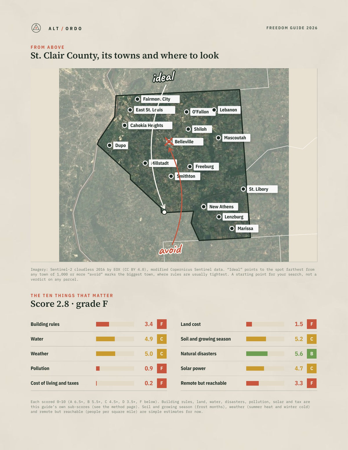 St. Clair County, Illinois Off-Grid Guide 2026 from above