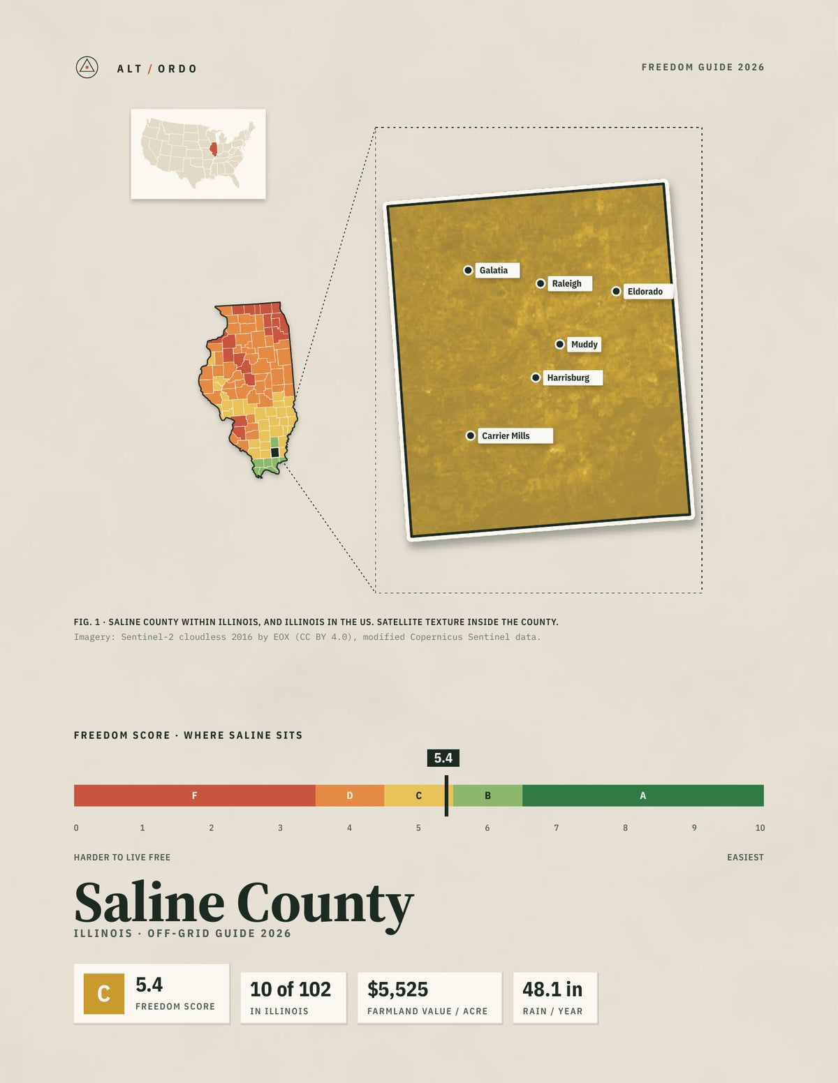 Saline County, Illinois Off-Grid Guide 2026