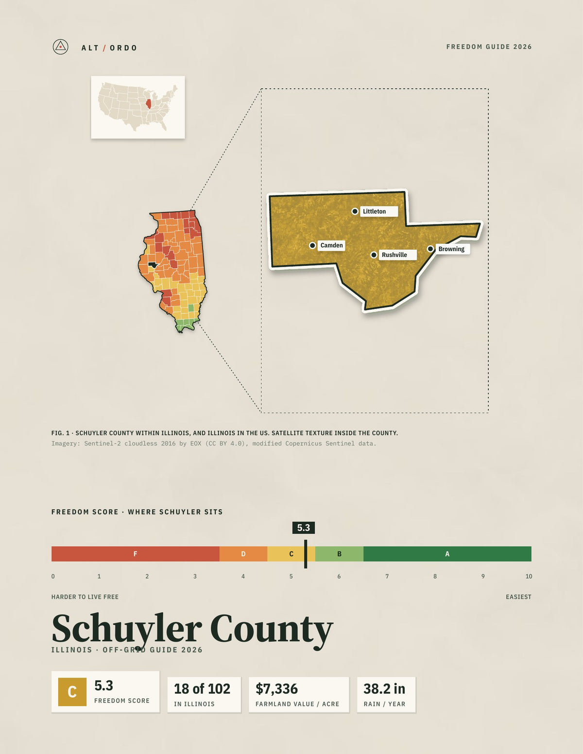 Schuyler County, Illinois Off-Grid Guide 2026