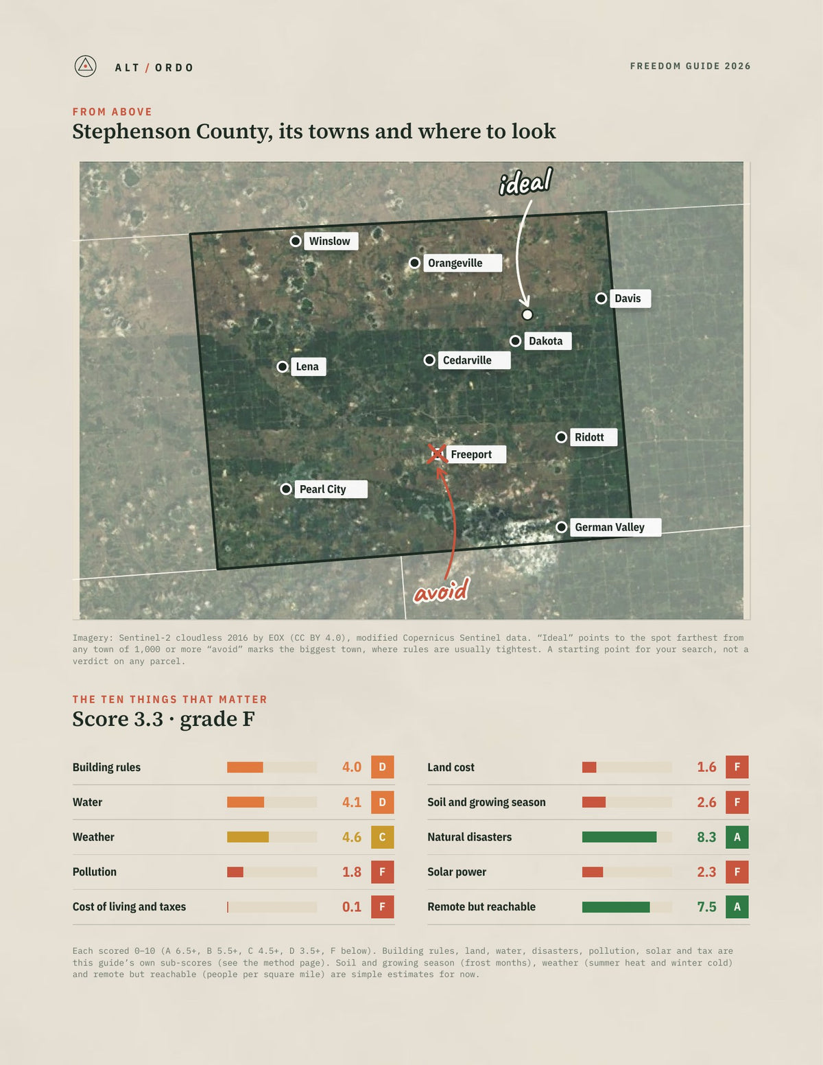 Stephenson County, Illinois Off-Grid Guide 2026 from above