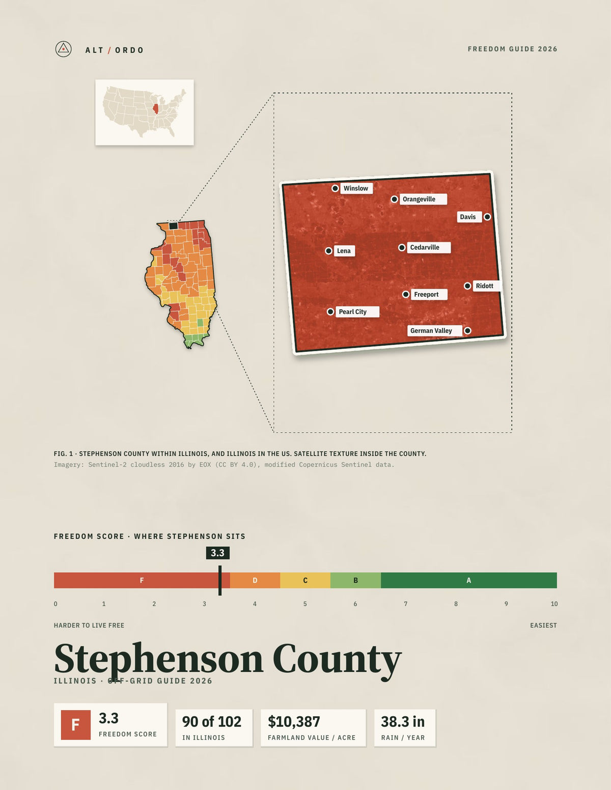 Stephenson County, Illinois Off-Grid Guide 2026
