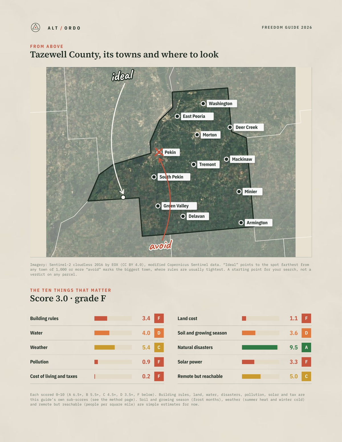 Tazewell County, Illinois Off-Grid Guide 2026 from above