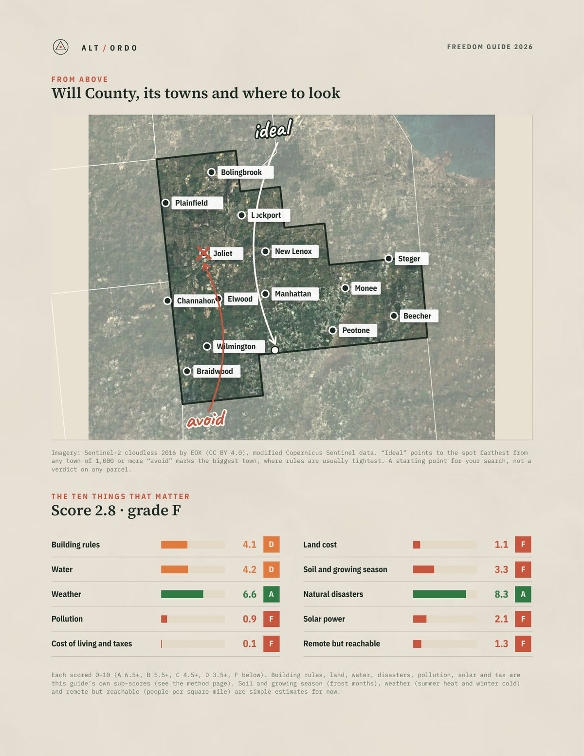 Will County, Illinois Off-Grid Guide 2026 from above