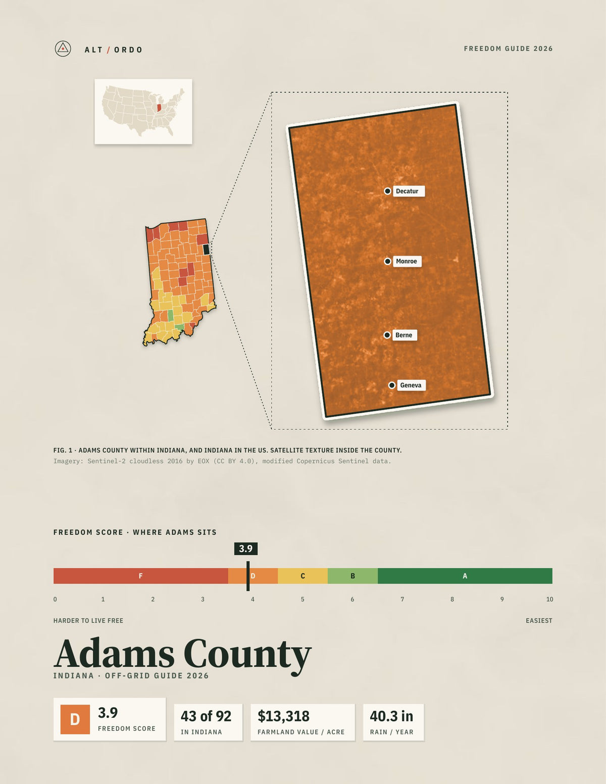 Adams County, Indiana Off-Grid Guide 2026