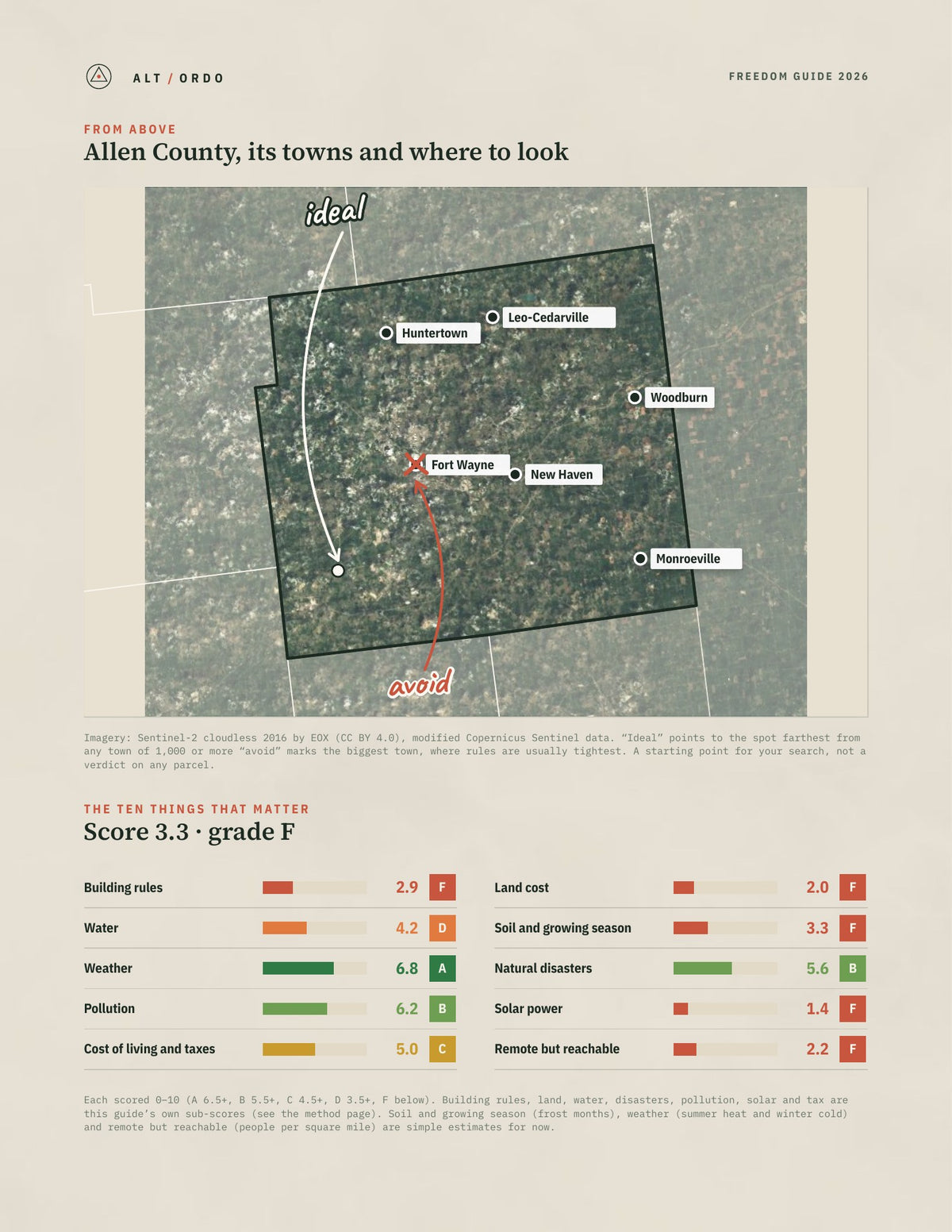 Allen County, Indiana Off-Grid Guide 2026 from above