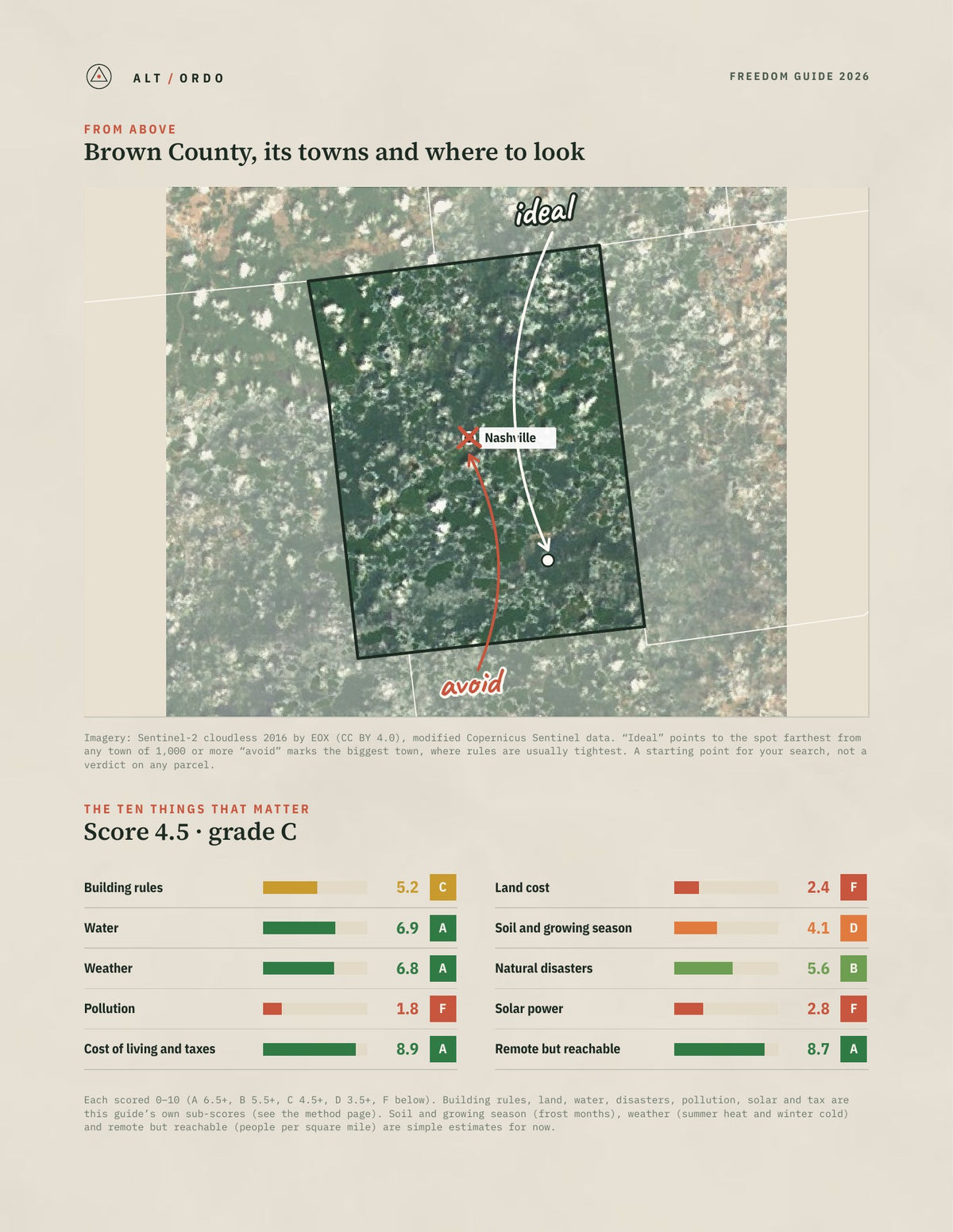 Brown County, Indiana Off-Grid Guide 2026 from above