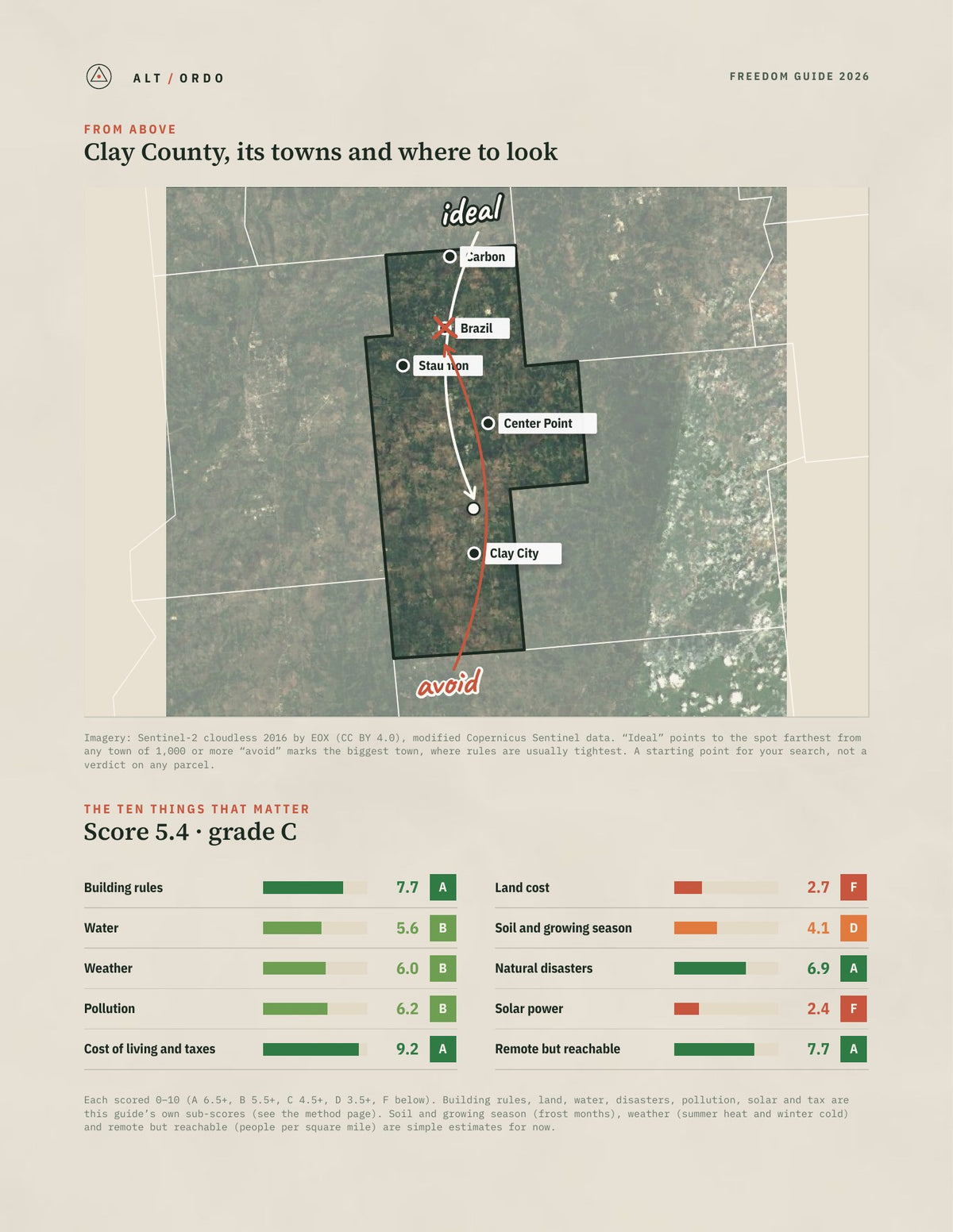 Clay County, Indiana Off-Grid Guide 2026 from above