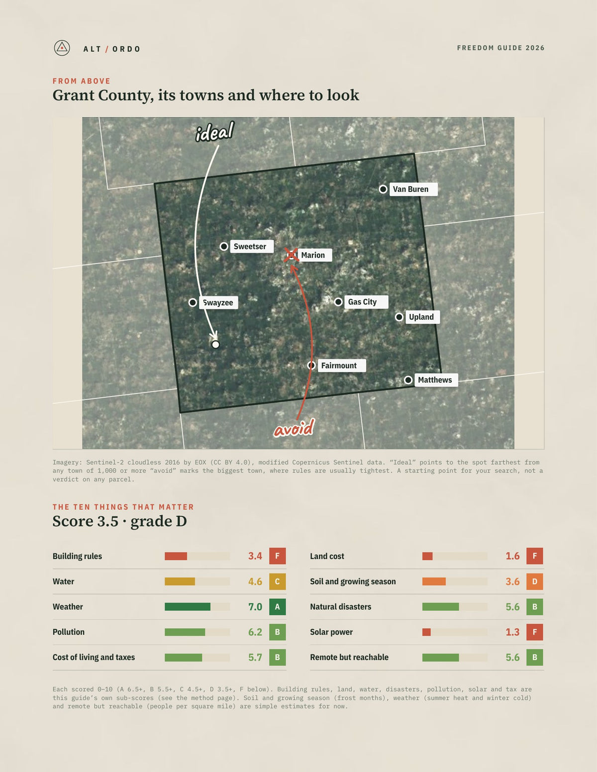 Grant County, Indiana Off-Grid Guide 2026 from above