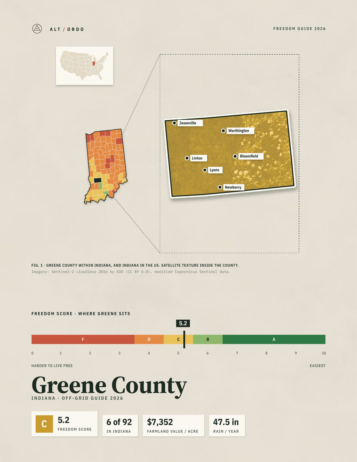 Greene County, Indiana Off-Grid Guide 2026