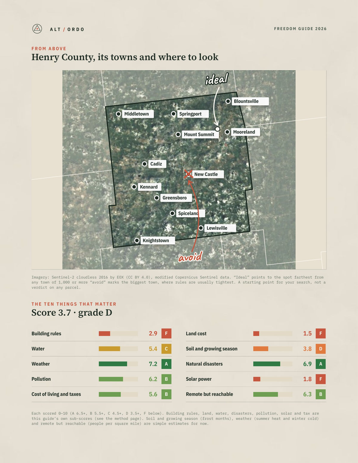 Henry County, Indiana Off-Grid Guide 2026 from above