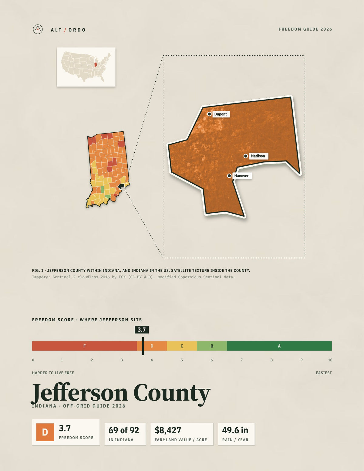 Jefferson County, Indiana Off-Grid Guide 2026