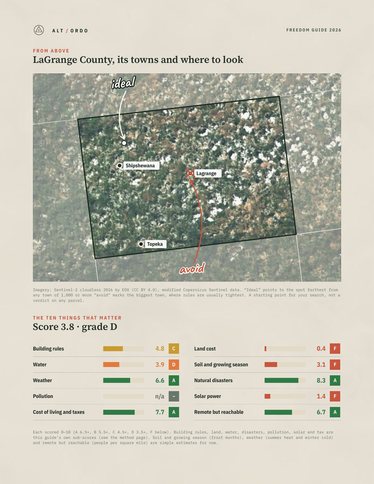 LaGrange County, Indiana Off-Grid Guide 2026 from above