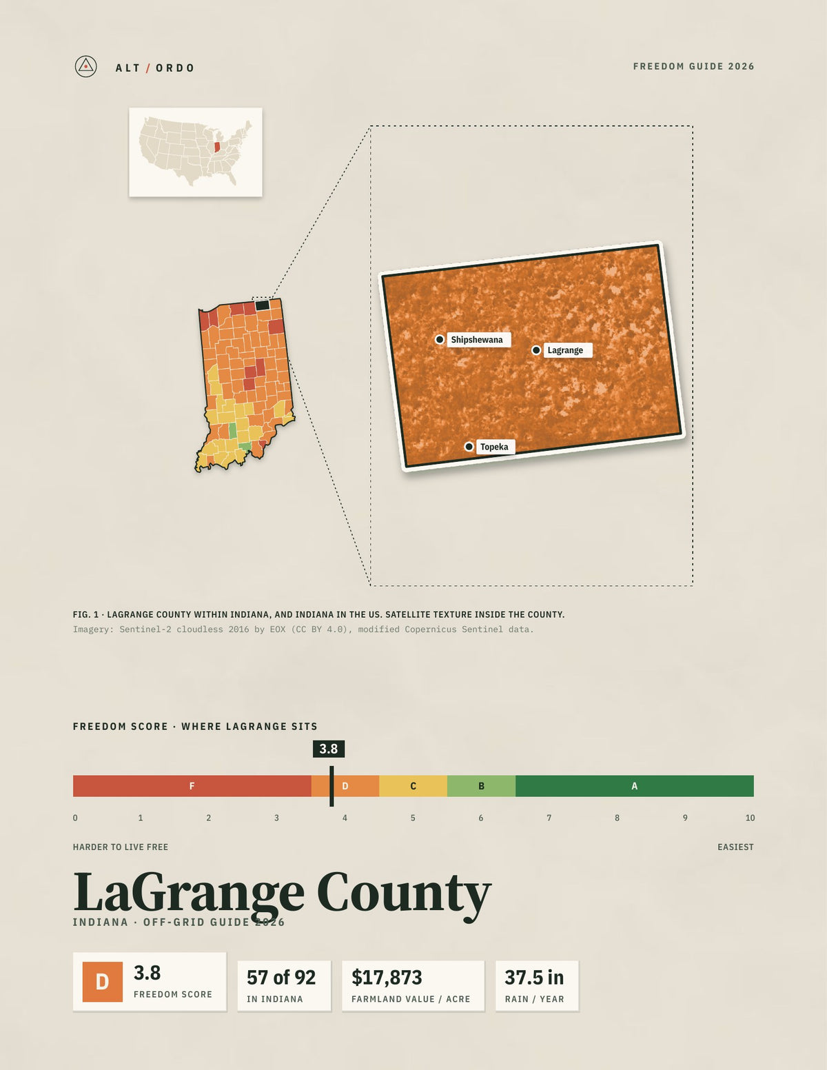 LaGrange County, Indiana Off-Grid Guide 2026