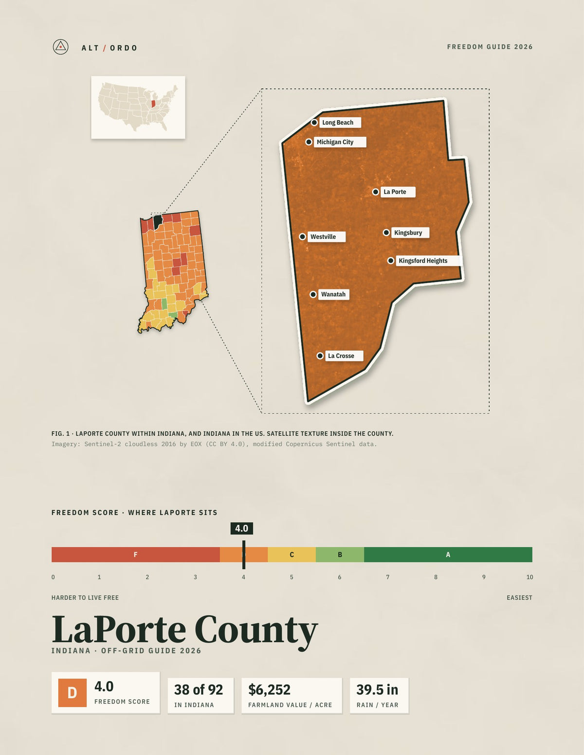 LaPorte County, Indiana Off-Grid Guide 2026