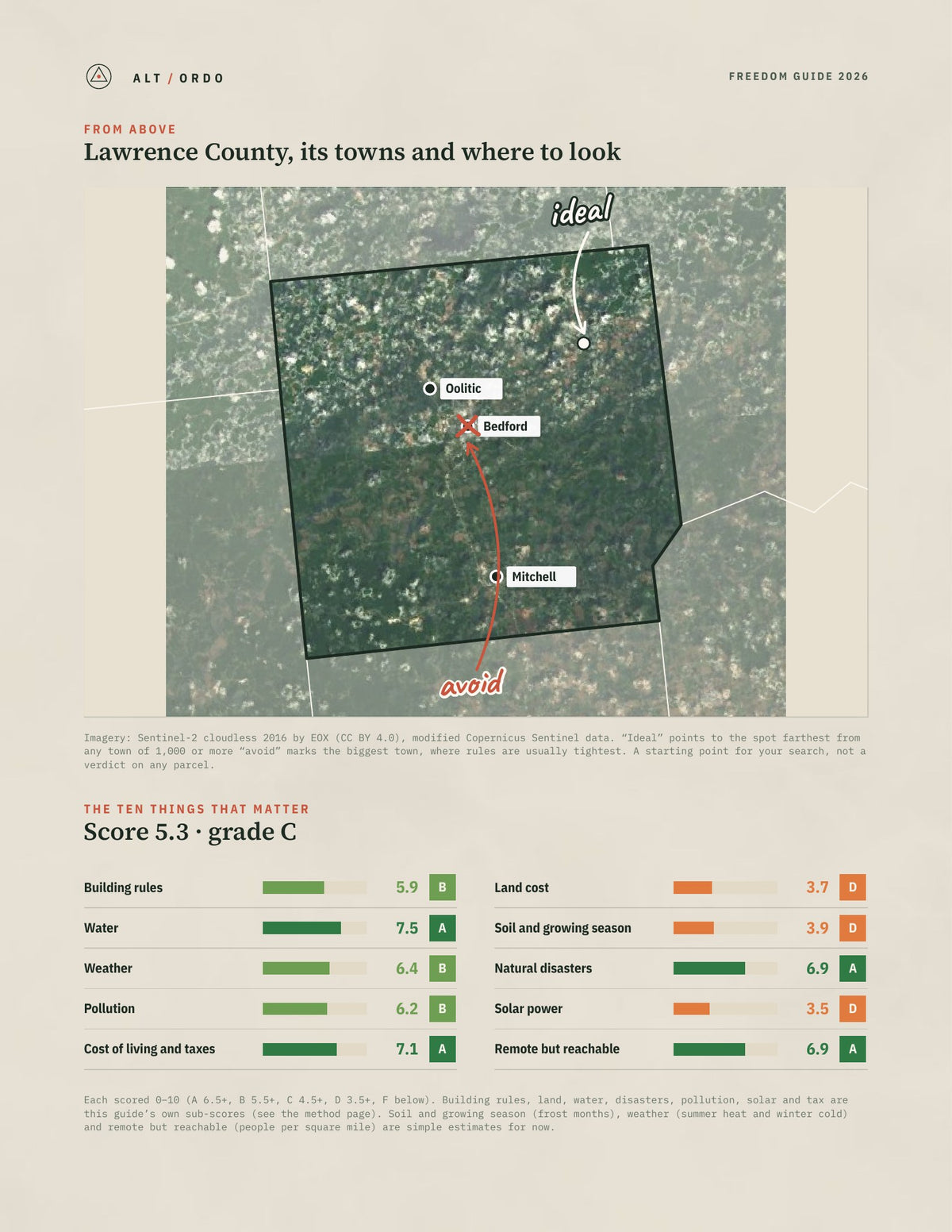 Lawrence County, Indiana Off-Grid Guide 2026 from above