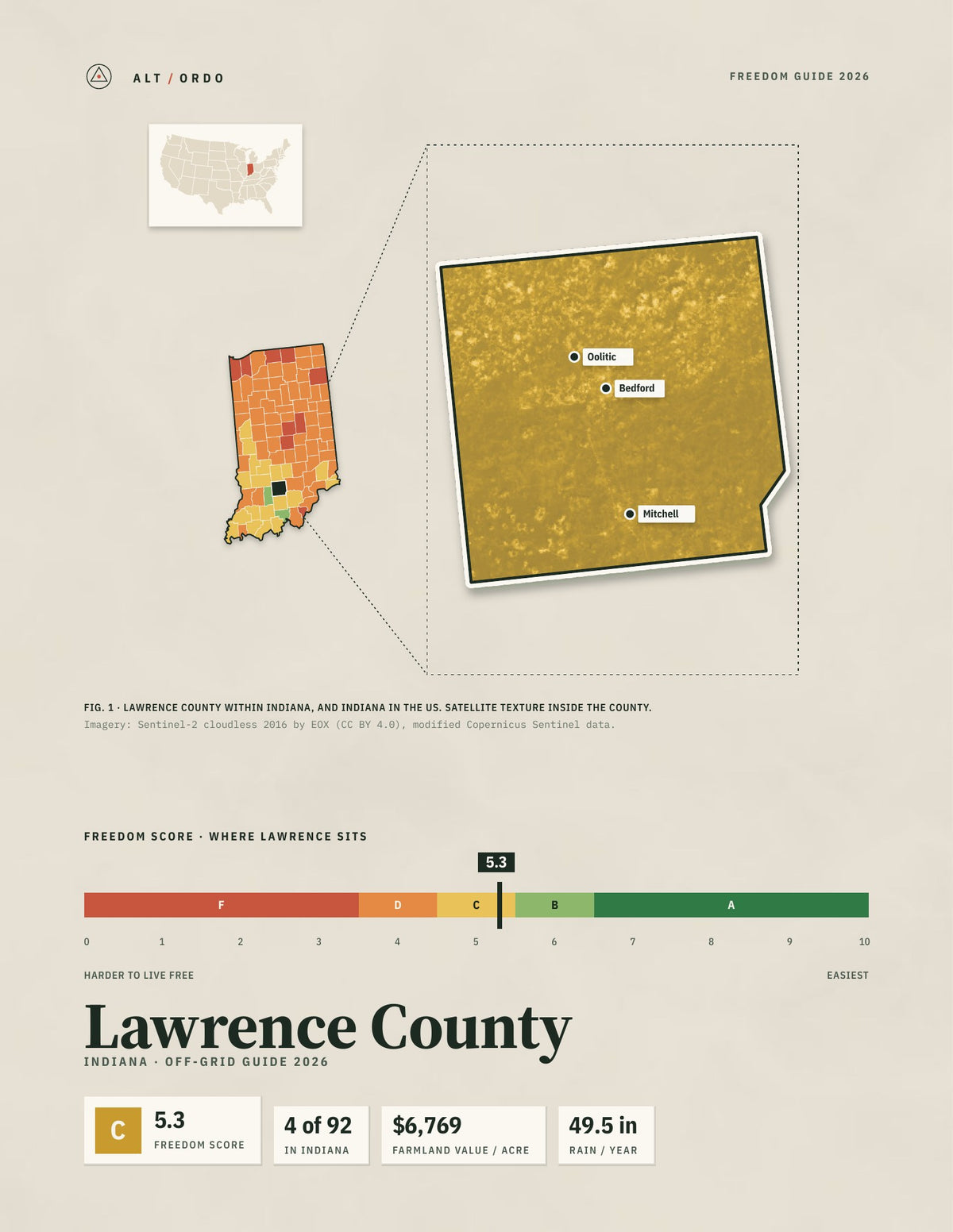 Lawrence County, Indiana Off-Grid Guide 2026