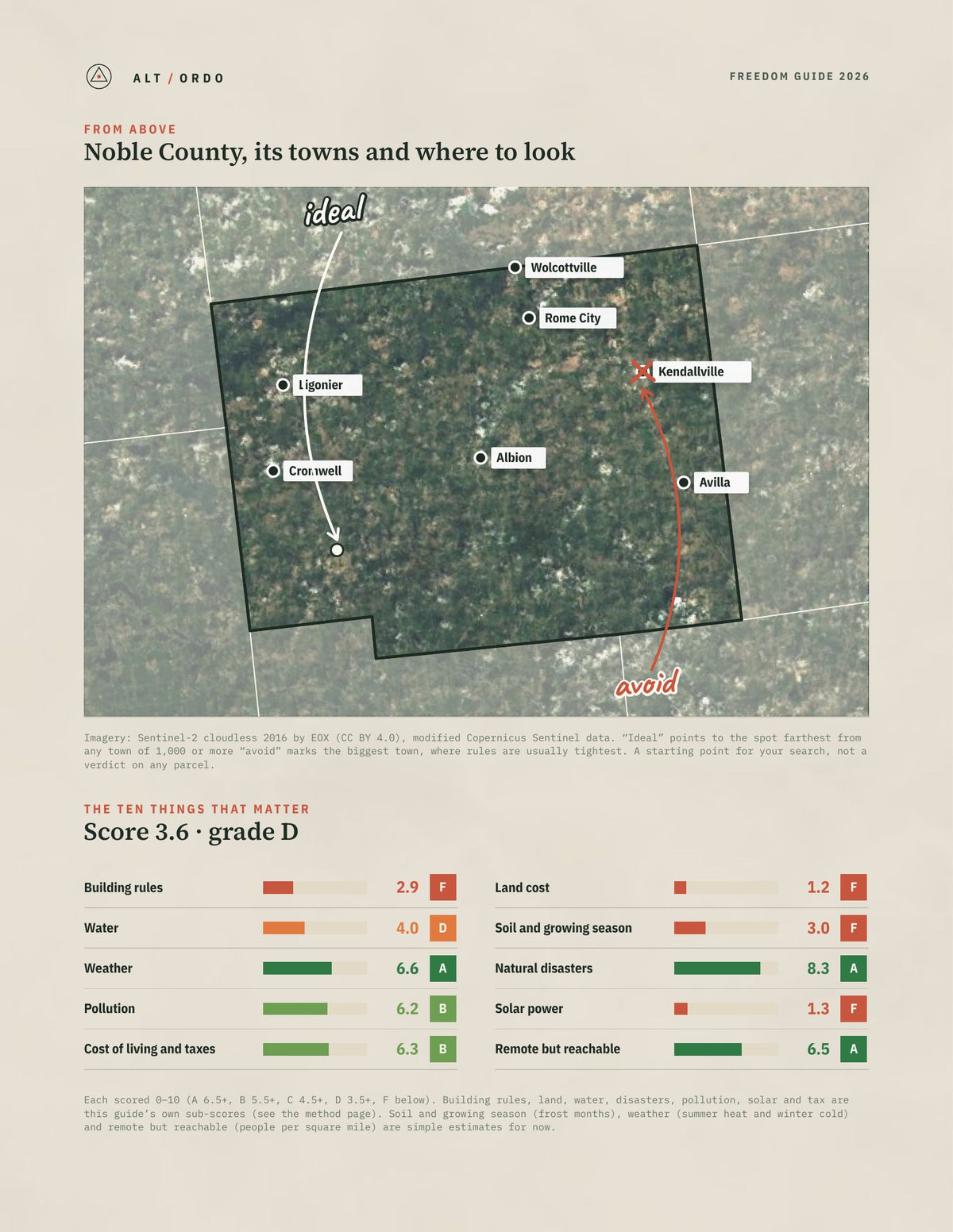 Noble County, Indiana Off-Grid Guide 2026 from above