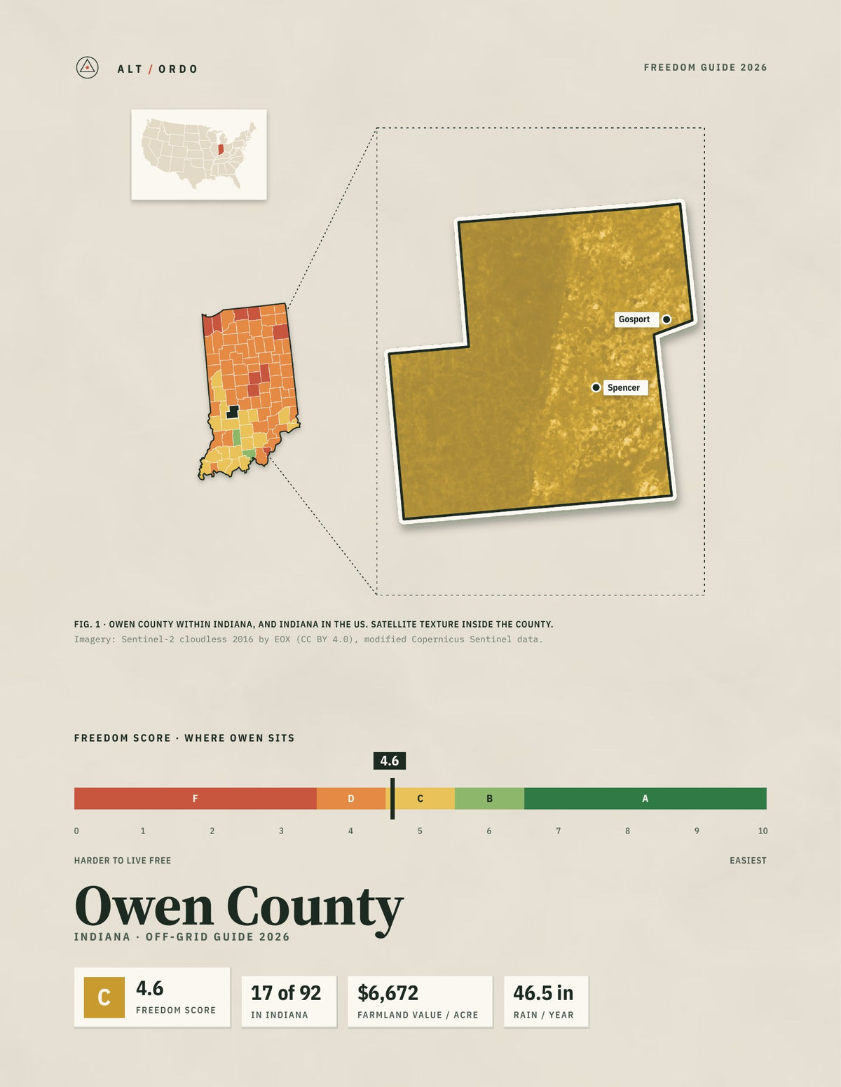 Owen County, Indiana Off-Grid Guide 2026