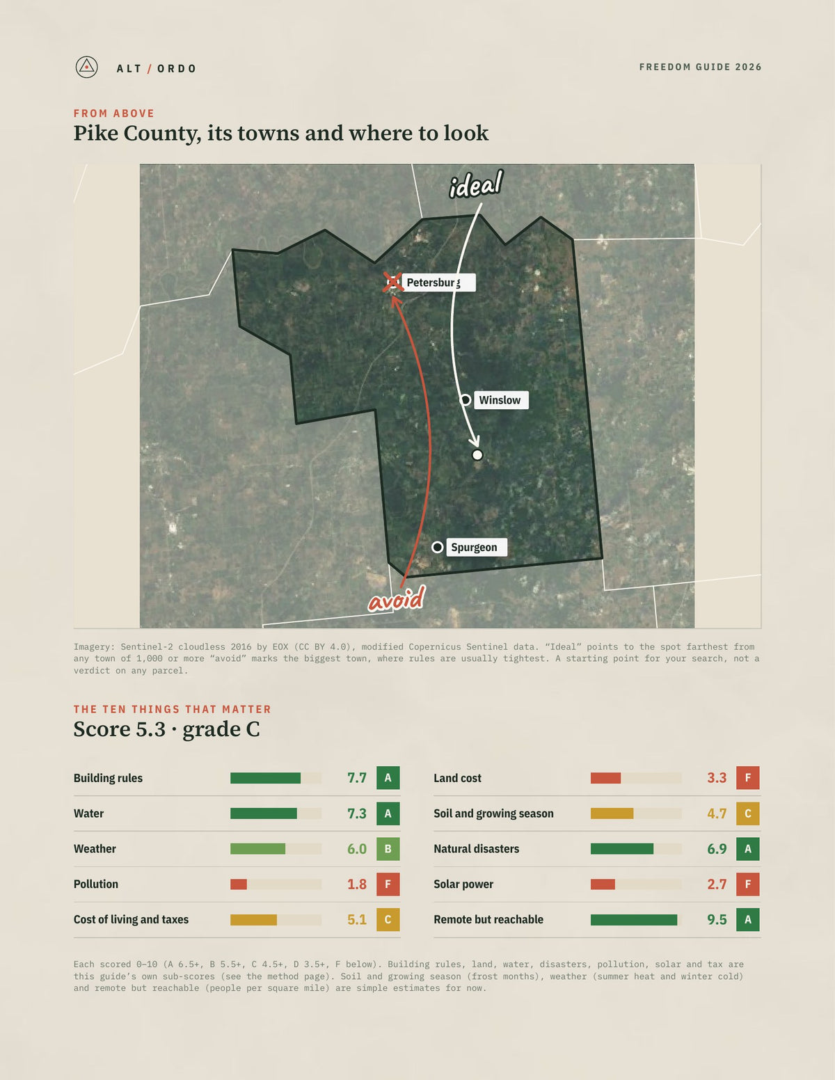 Pike County, Indiana Off-Grid Guide 2026 from above