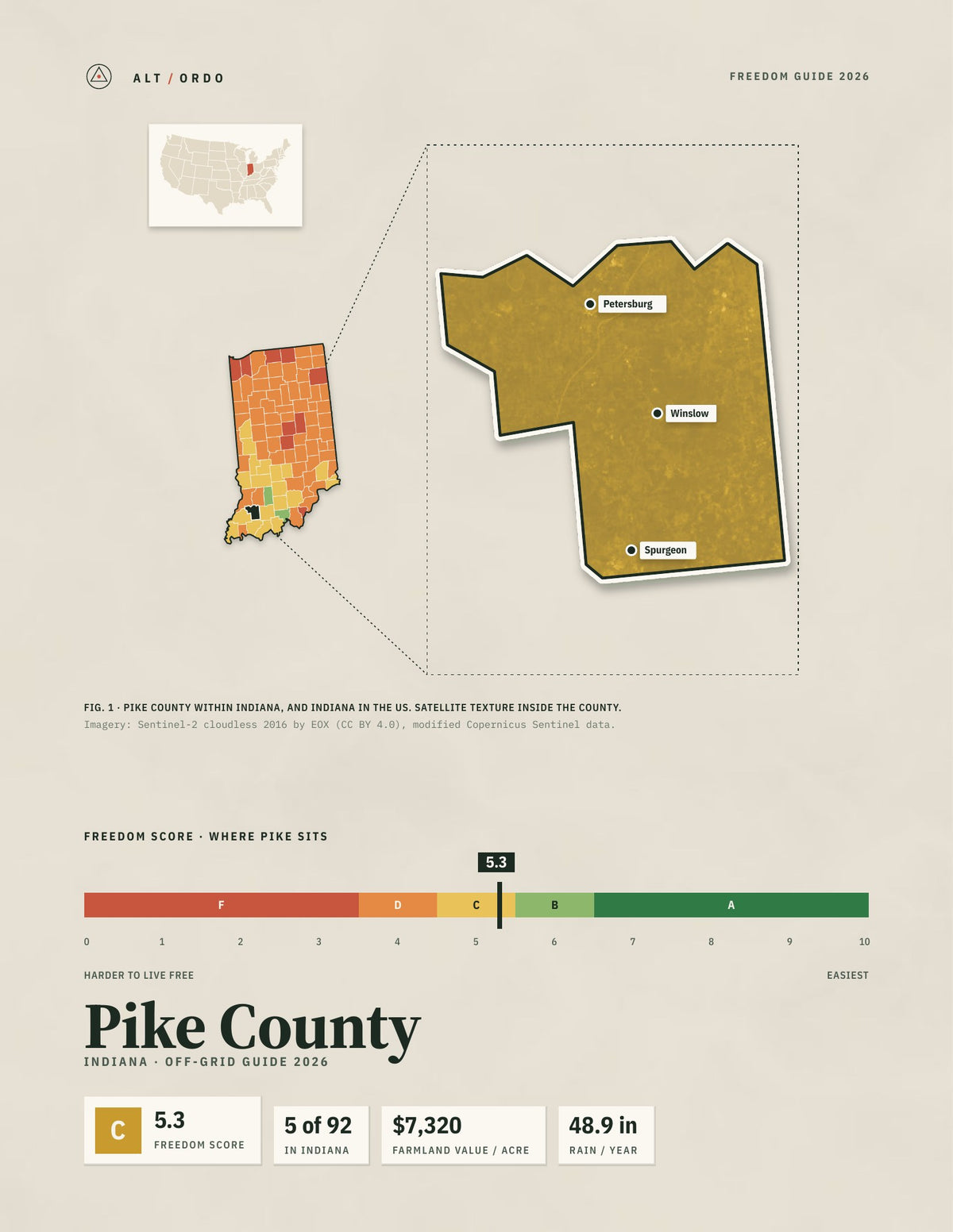 Pike County, Indiana Off-Grid Guide 2026