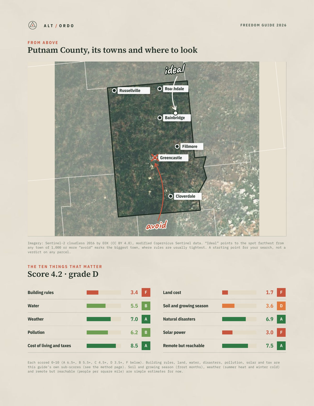 Putnam County, Indiana Off-Grid Guide 2026 from above