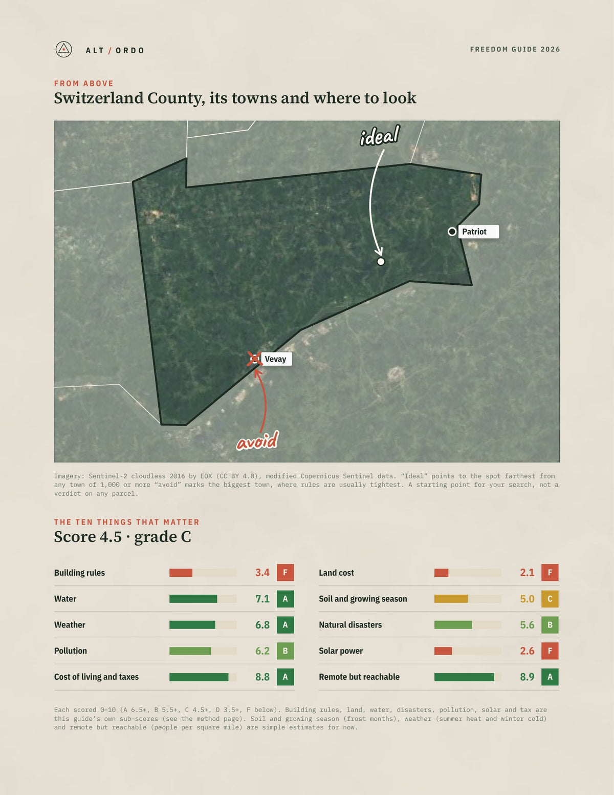 Switzerland County, Indiana Off-Grid Guide 2026 from above