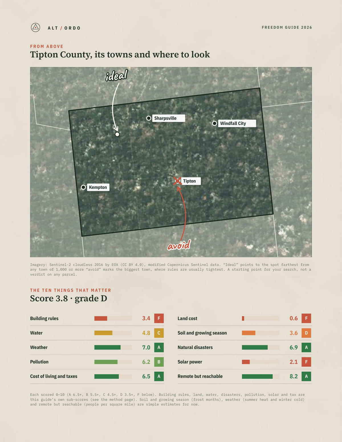 Tipton County, Indiana Off-Grid Guide 2026 from above