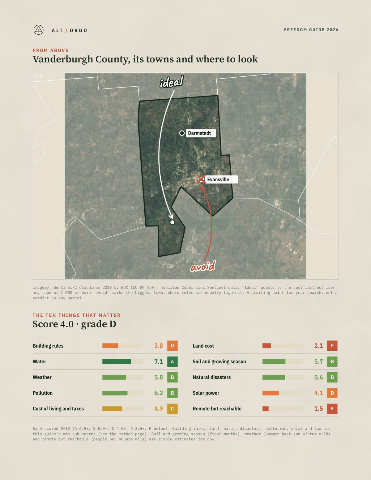 Vanderburgh County, Indiana Off-Grid Guide 2026 from above