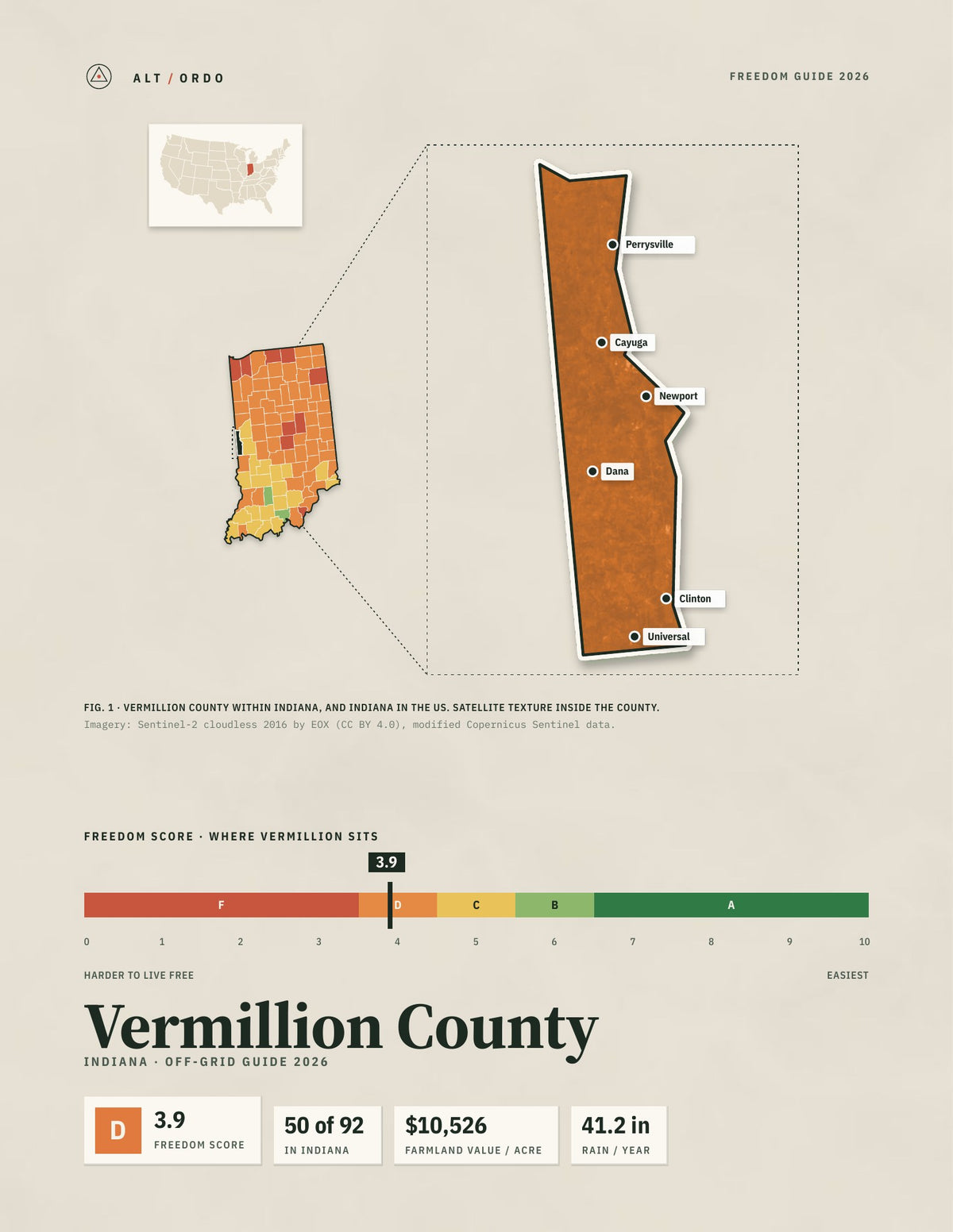 Vermillion County, Indiana Off-Grid Guide 2026