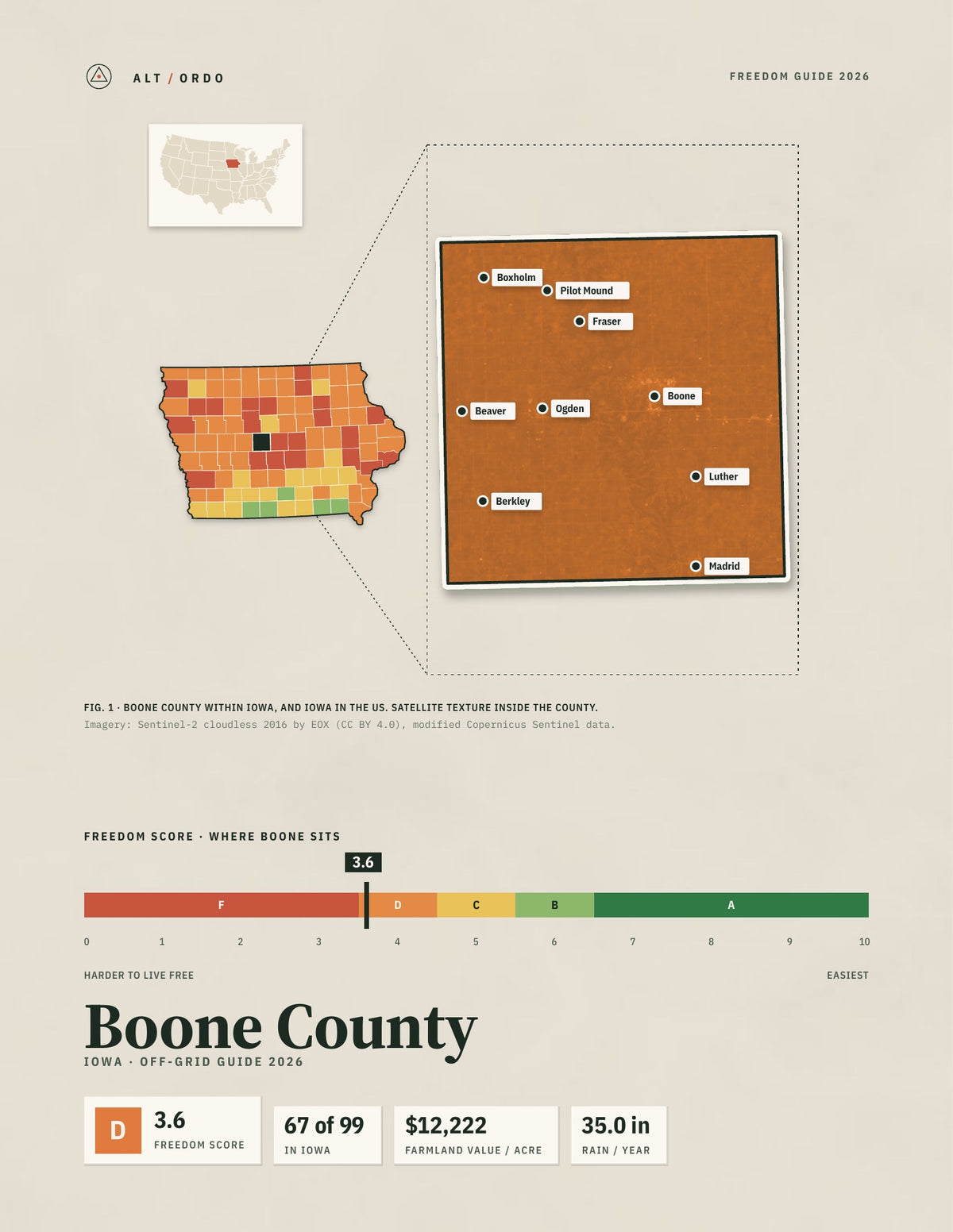 Boone County, Iowa Off-Grid Guide 2026