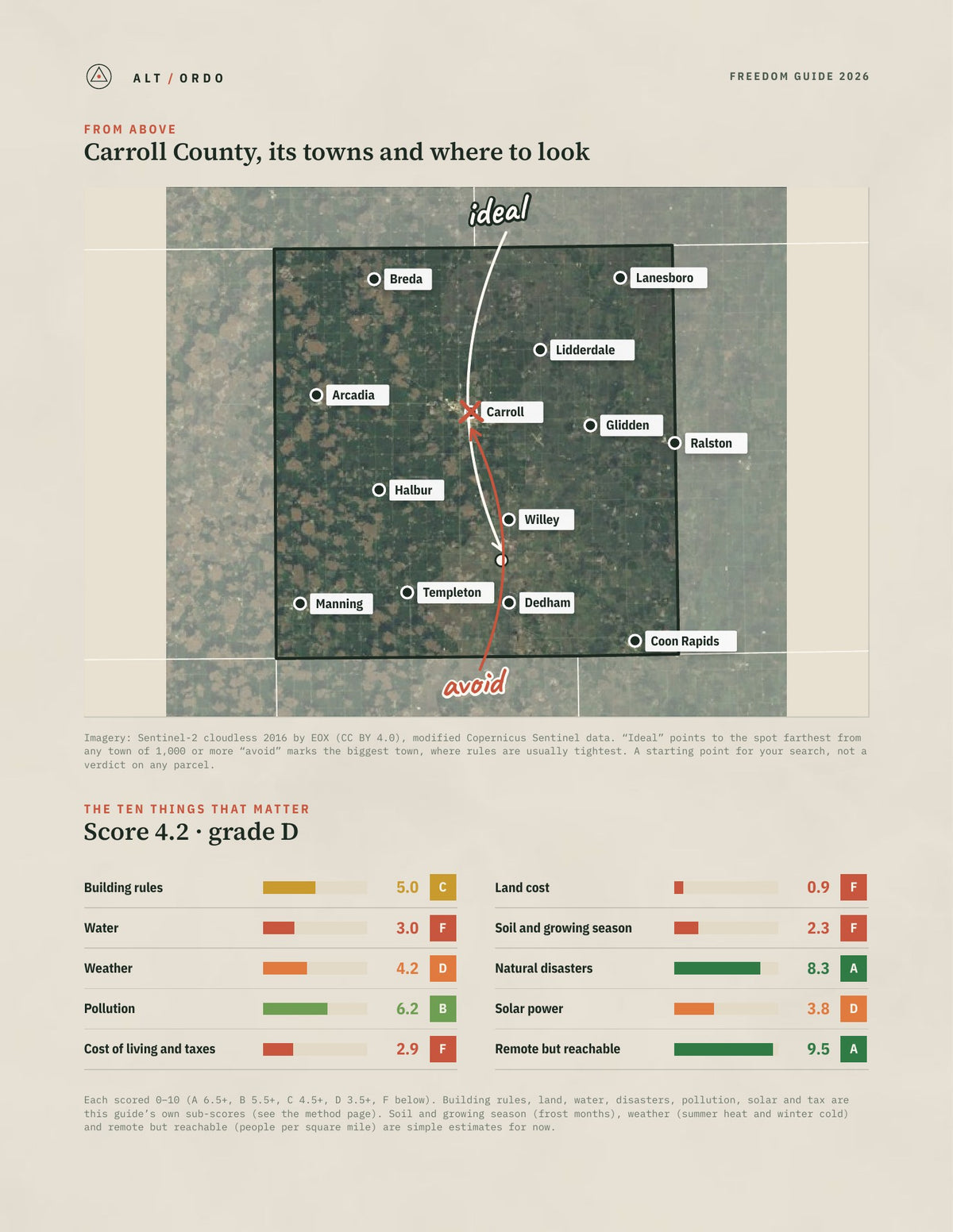 Carroll County, Iowa Off-Grid Guide 2026 from above