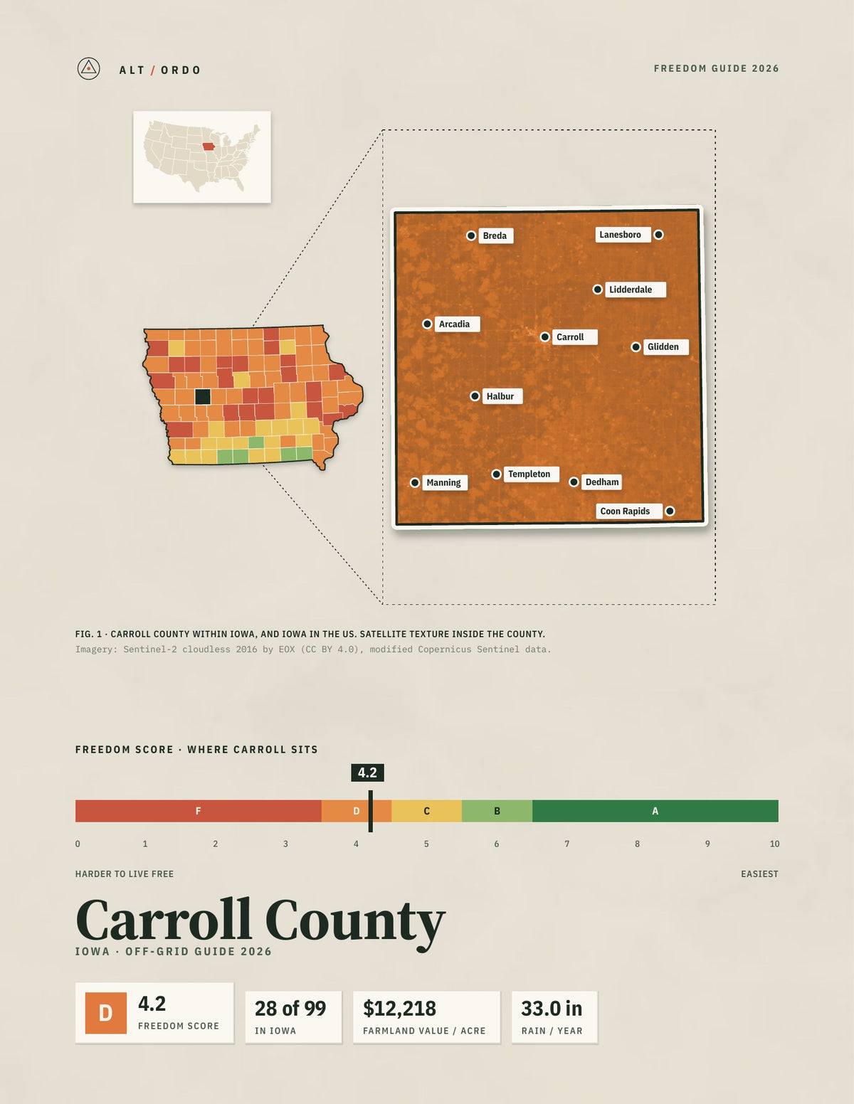 Carroll County, Iowa Off-Grid Guide 2026