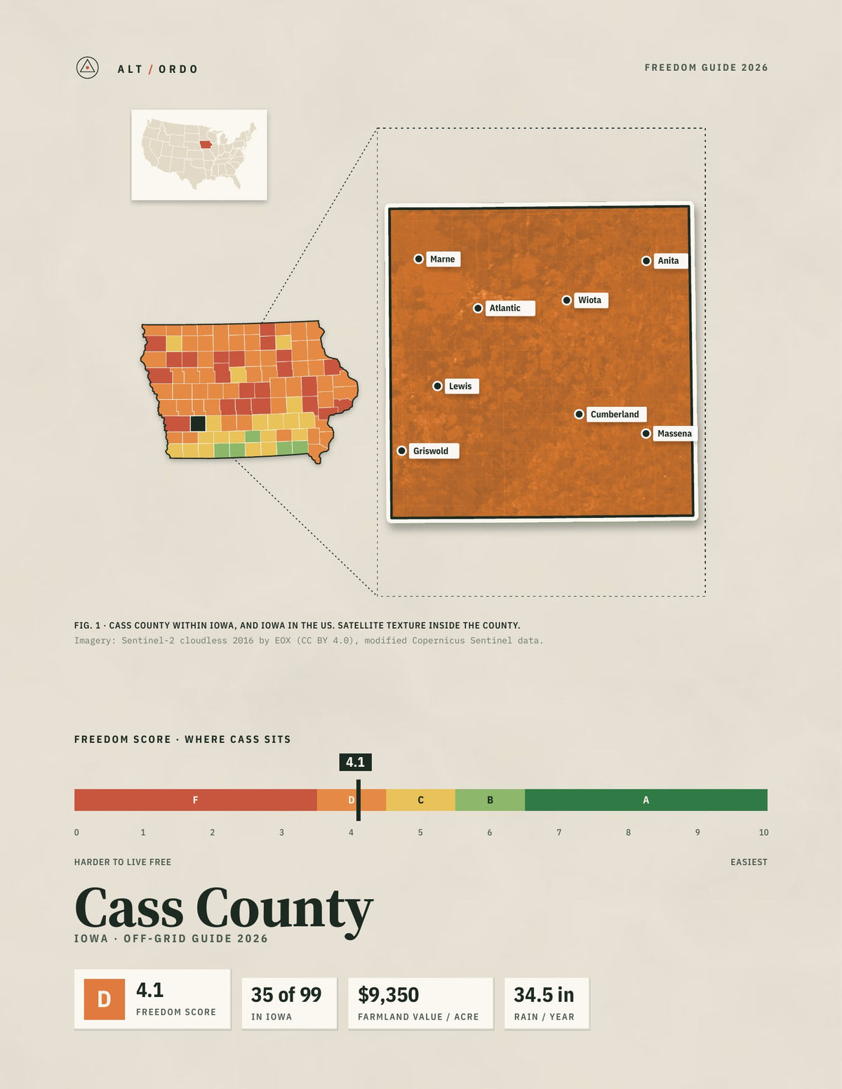 Cass County, Iowa Off-Grid Guide 2026