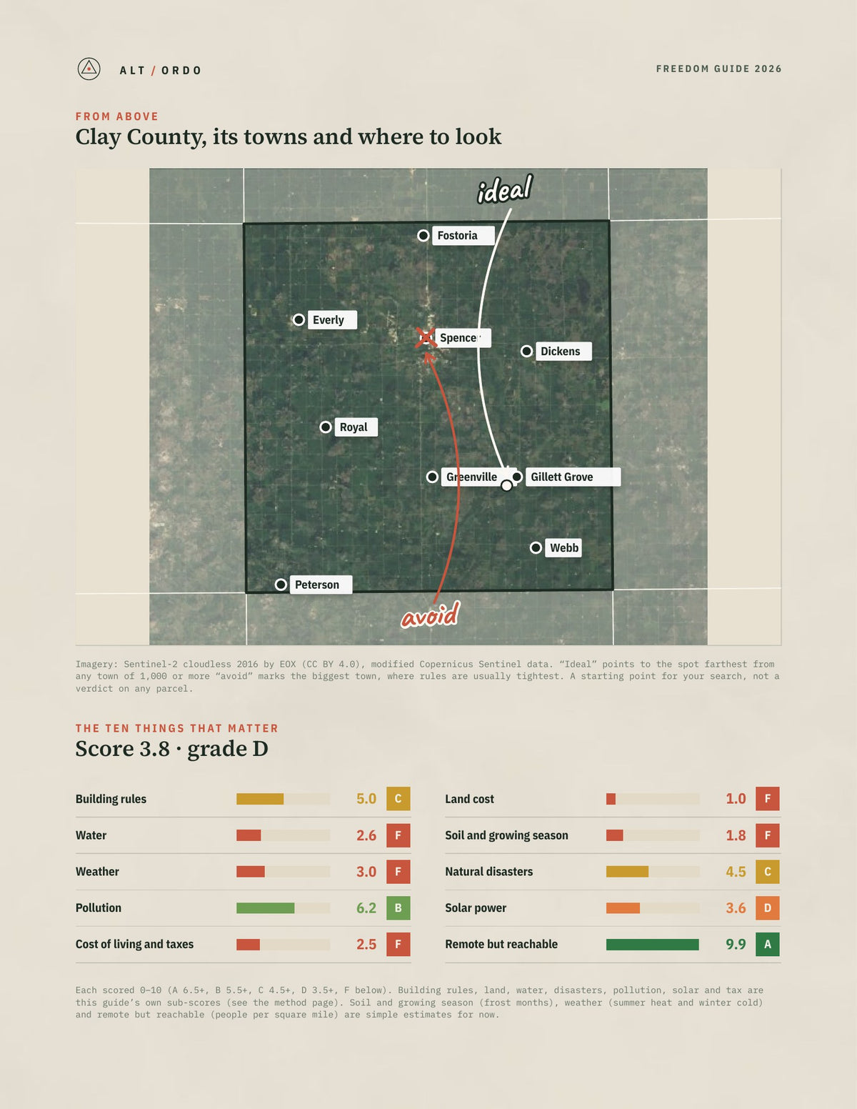Clay County, Iowa Off-Grid Guide 2026 from above