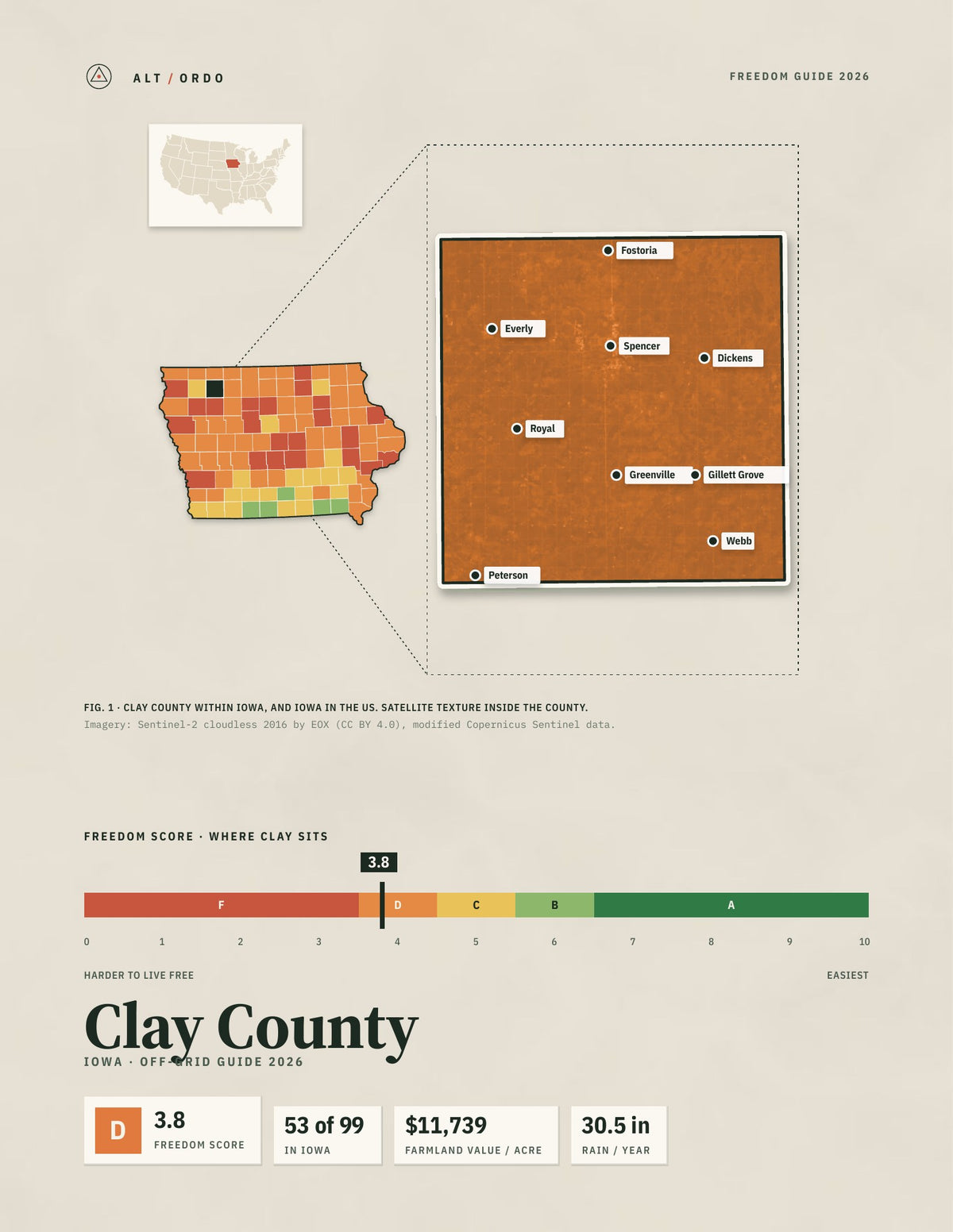 Clay County, Iowa Off-Grid Guide 2026