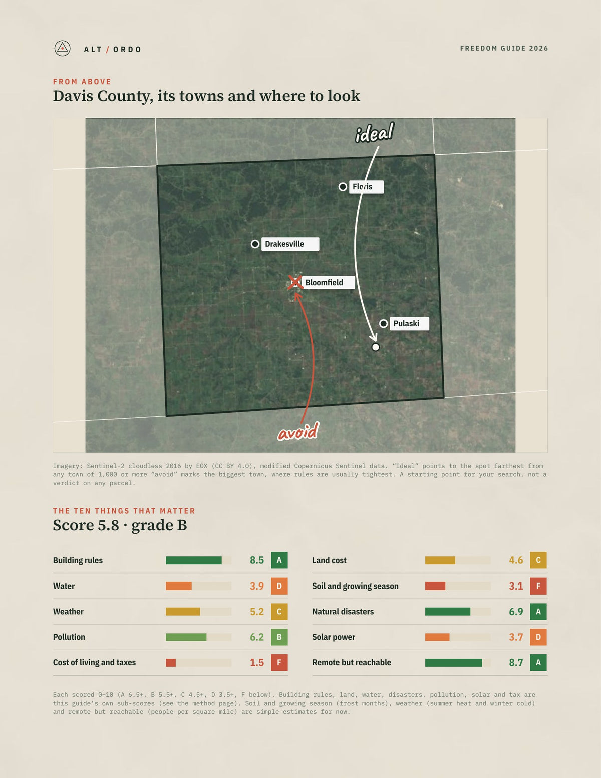 Davis County, Iowa Off-Grid Guide 2026 from above