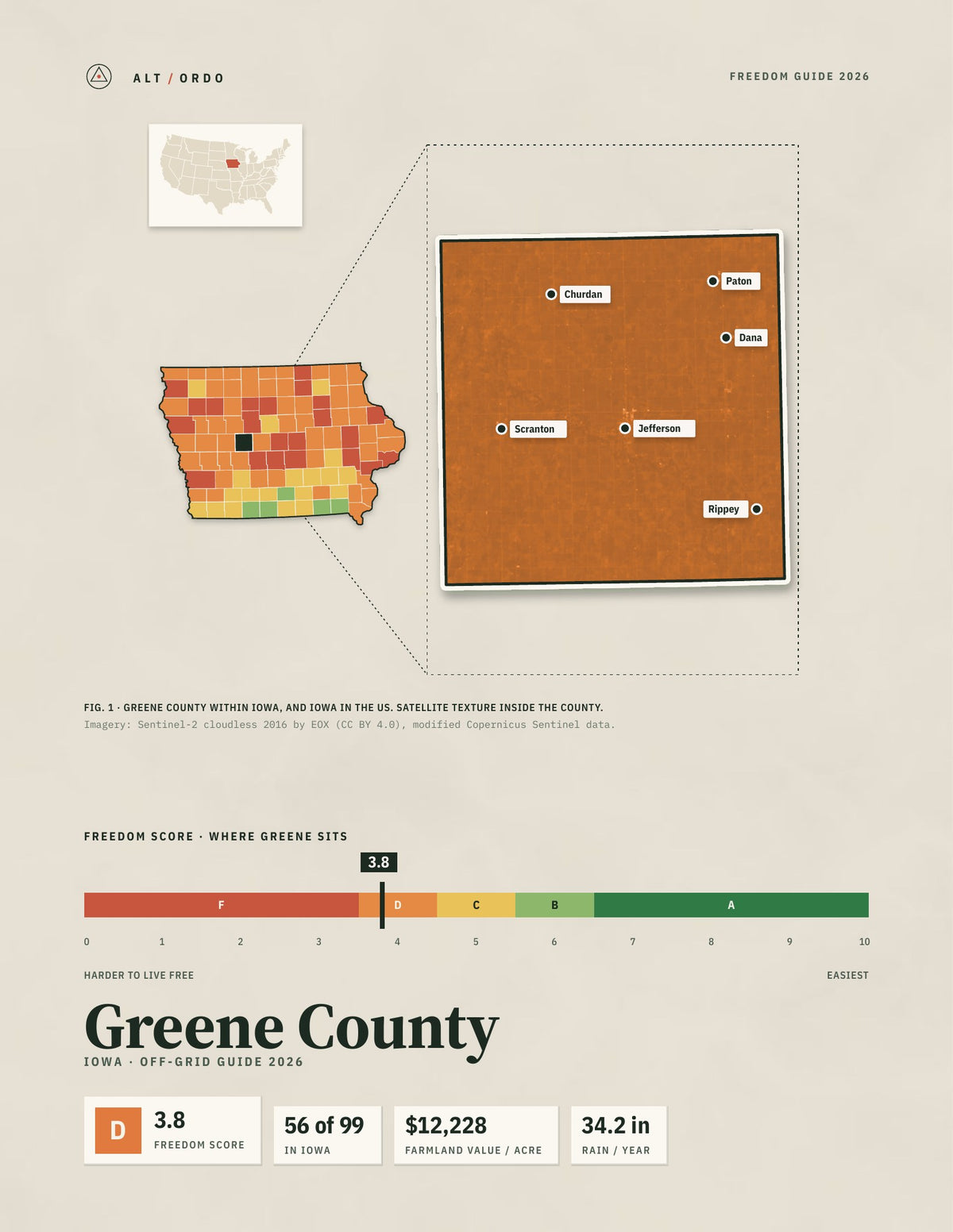 Greene County, Iowa Off-Grid Guide 2026