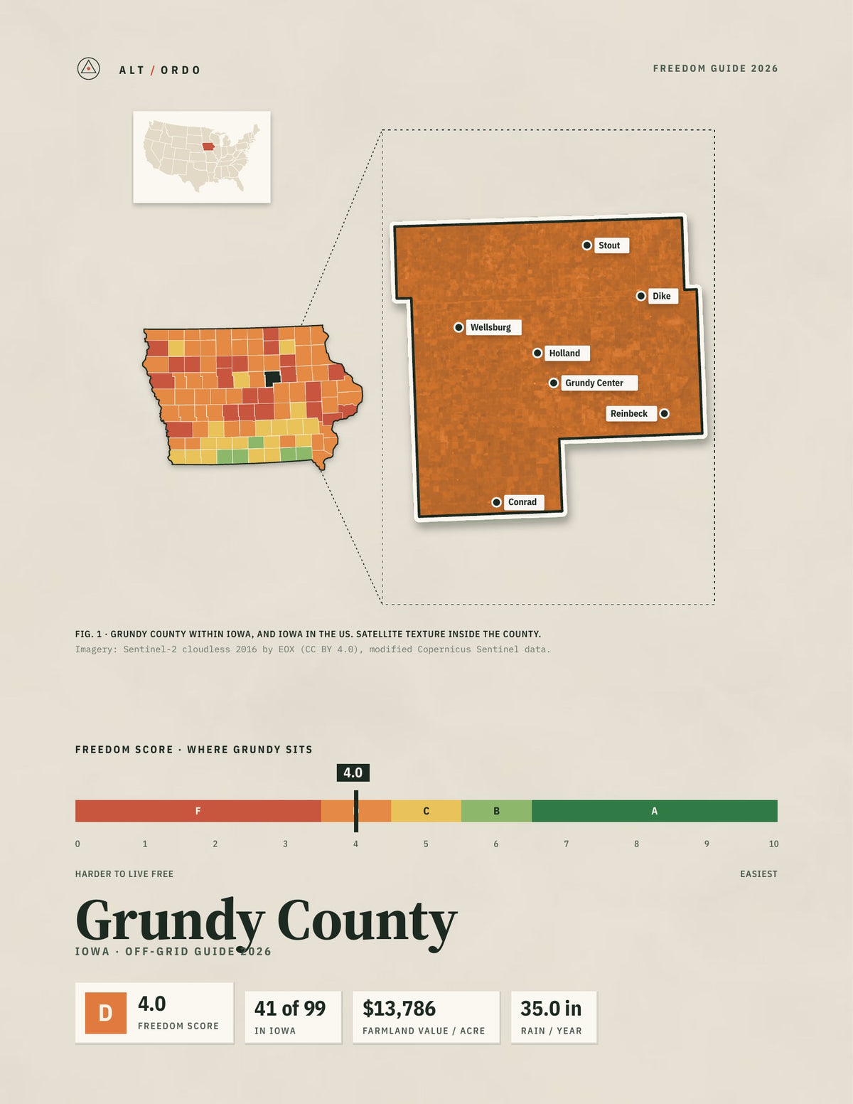 Grundy County, Iowa Off-Grid Guide 2026