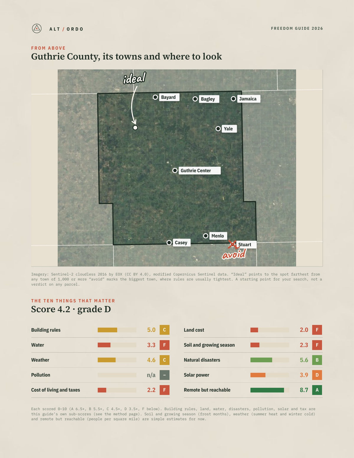 Guthrie County, Iowa Off-Grid Guide 2026 from above