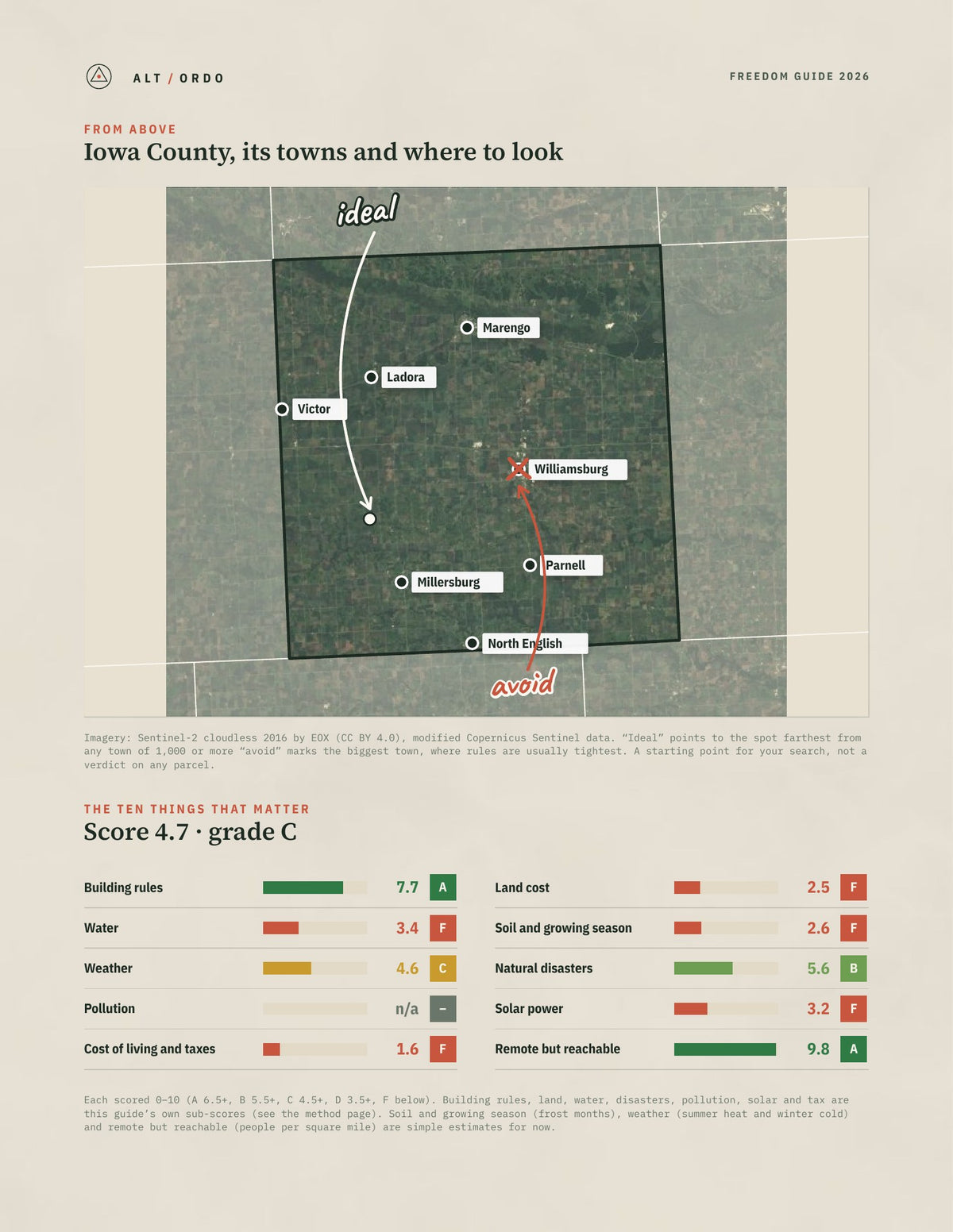 Iowa County, Iowa Off-Grid Guide 2026 from above