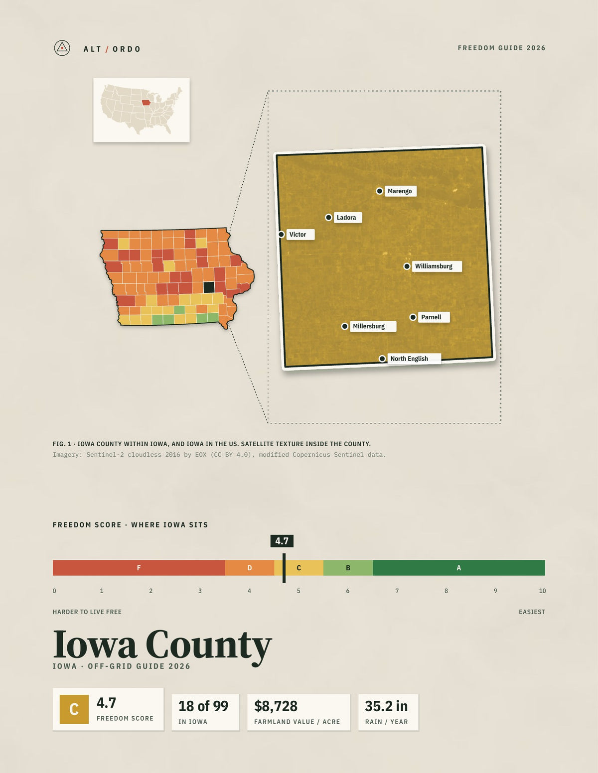 Iowa County, Iowa Off-Grid Guide 2026