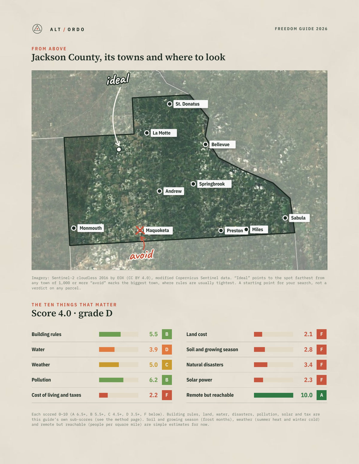 Jackson County, Iowa Off-Grid Guide 2026 from above
