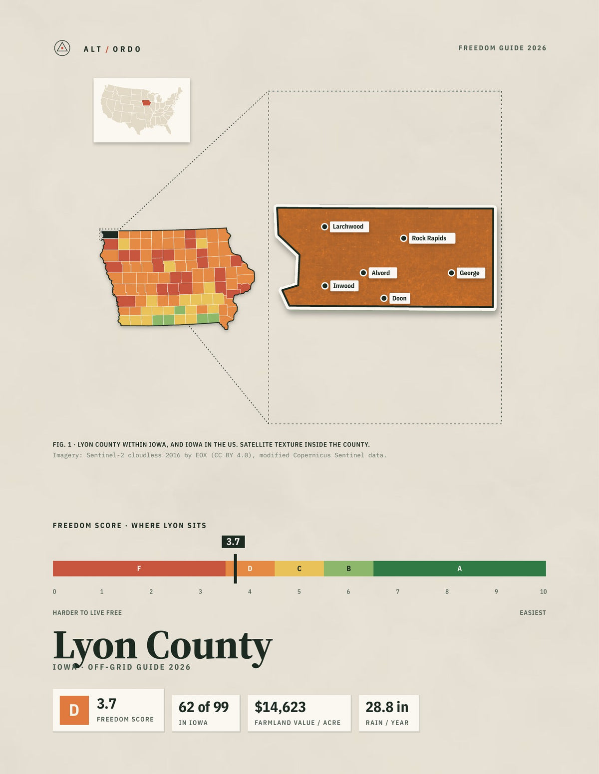 Lyon County, Iowa Off-Grid Guide 2026