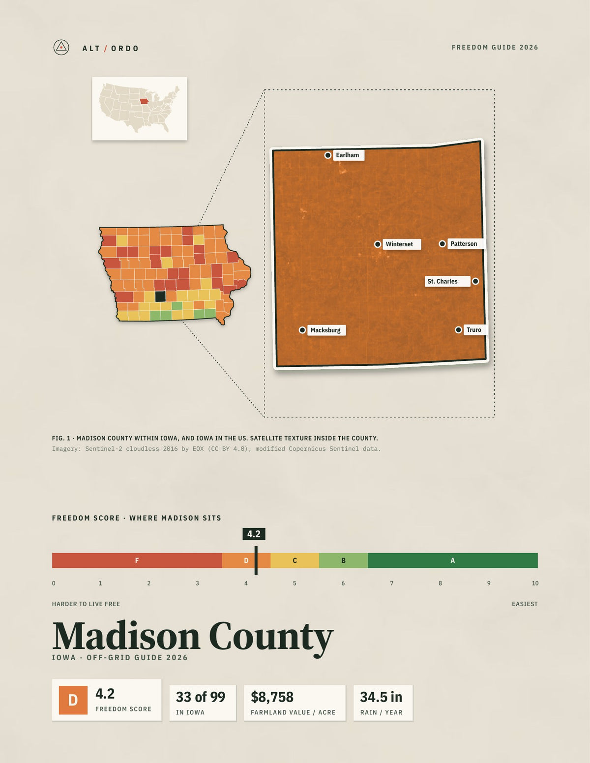 Madison County, Iowa Off-Grid Guide 2026