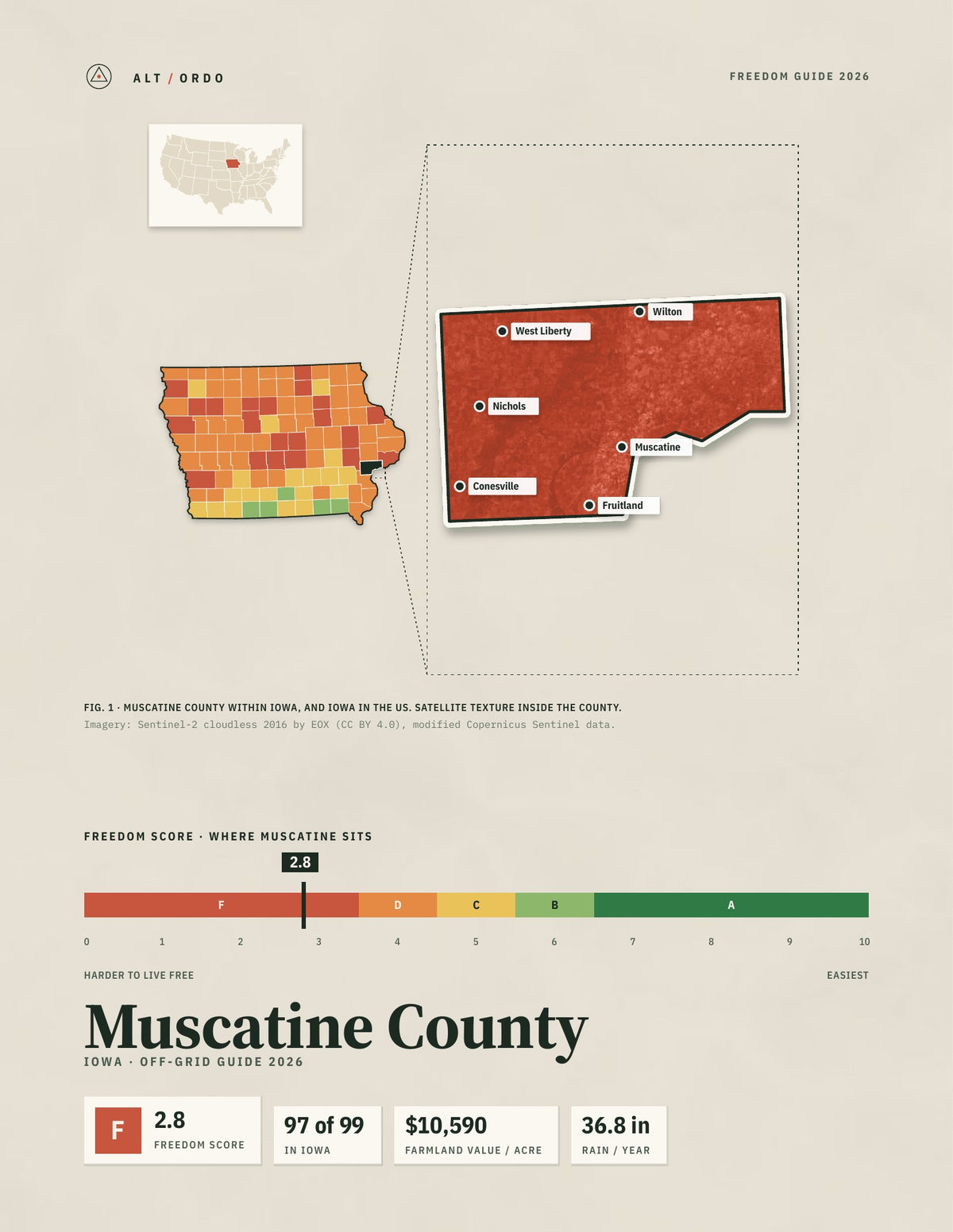 Muscatine County, Iowa Off-Grid Guide 2026