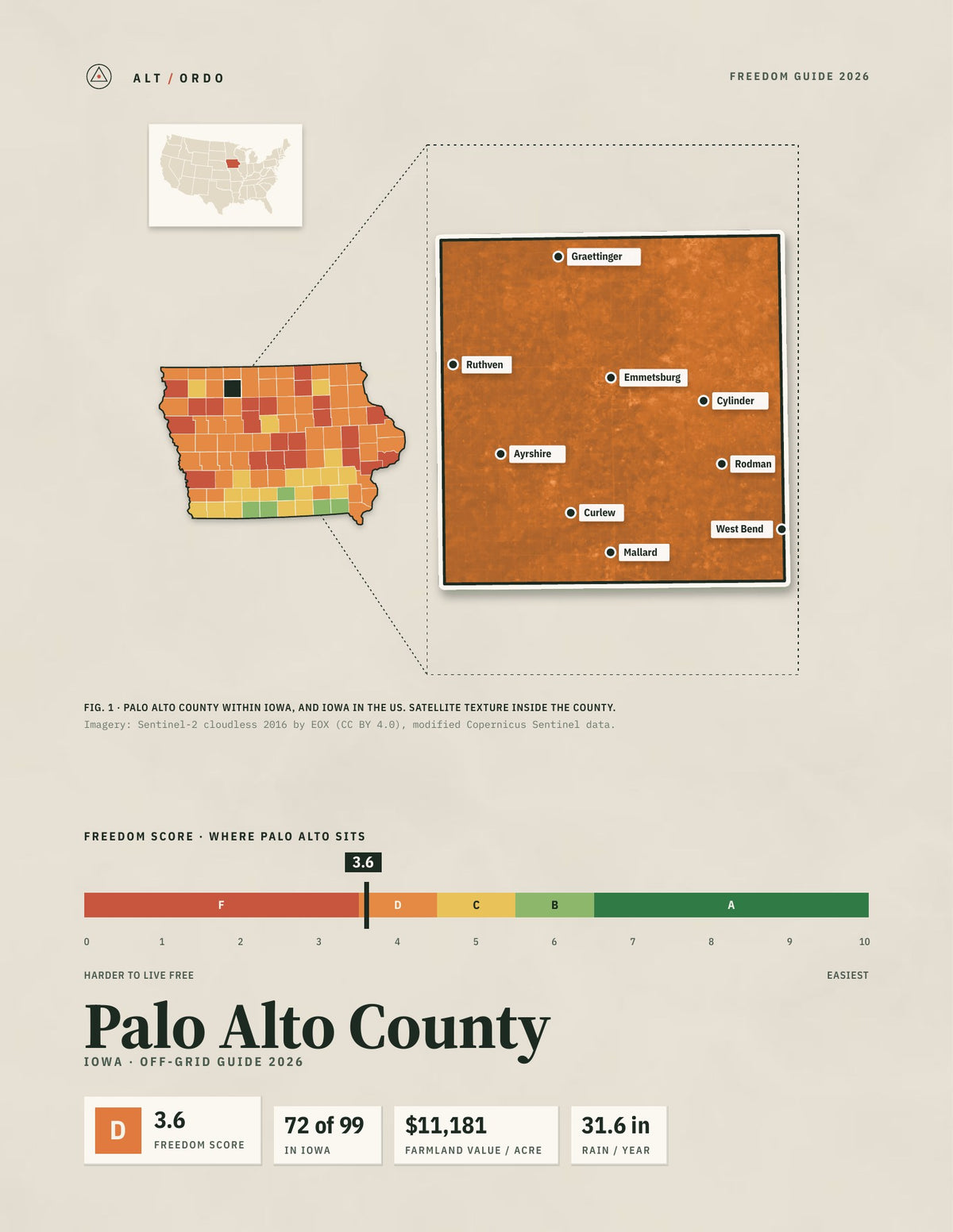 Palo Alto County, Iowa Off-Grid Guide 2026