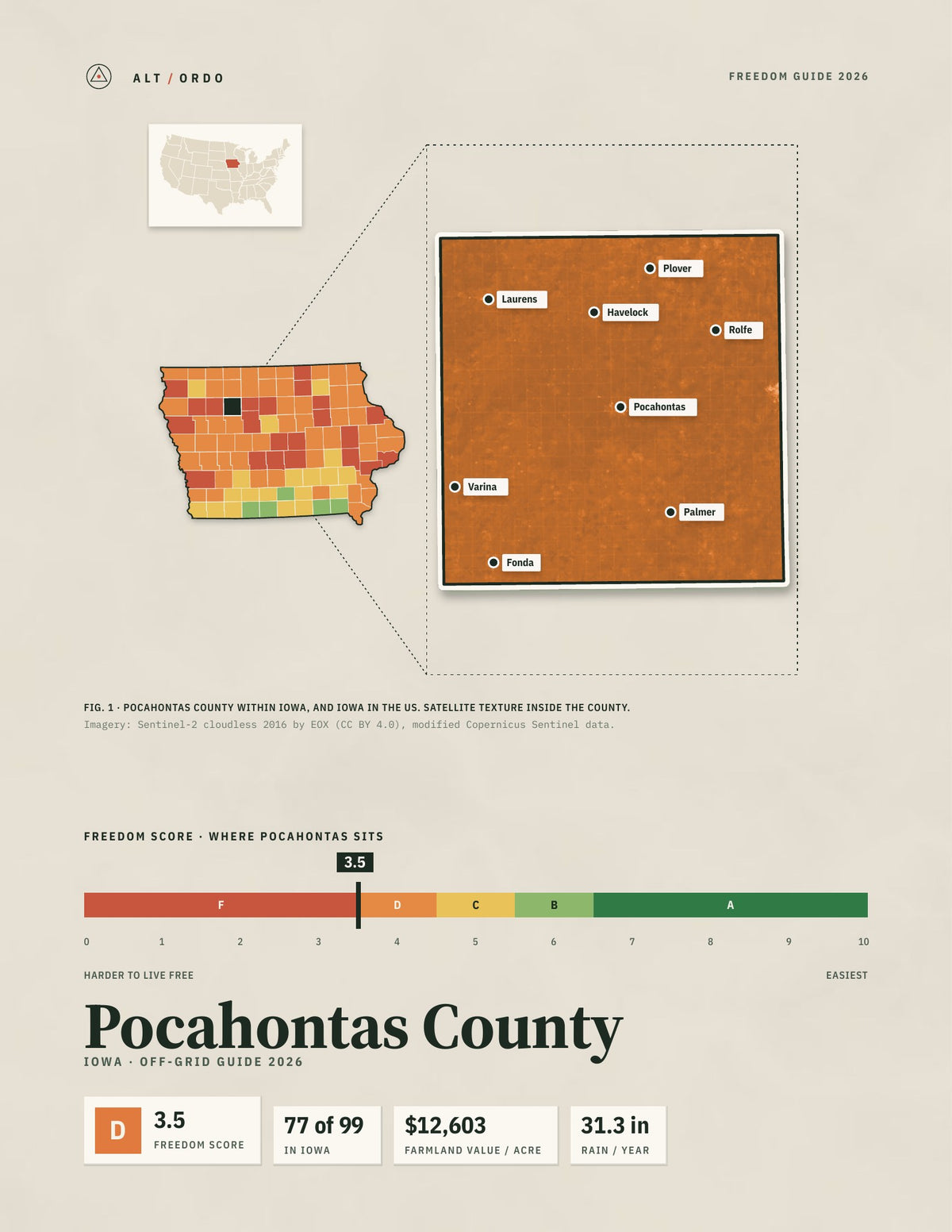 Pocahontas County, Iowa Off-Grid Guide 2026